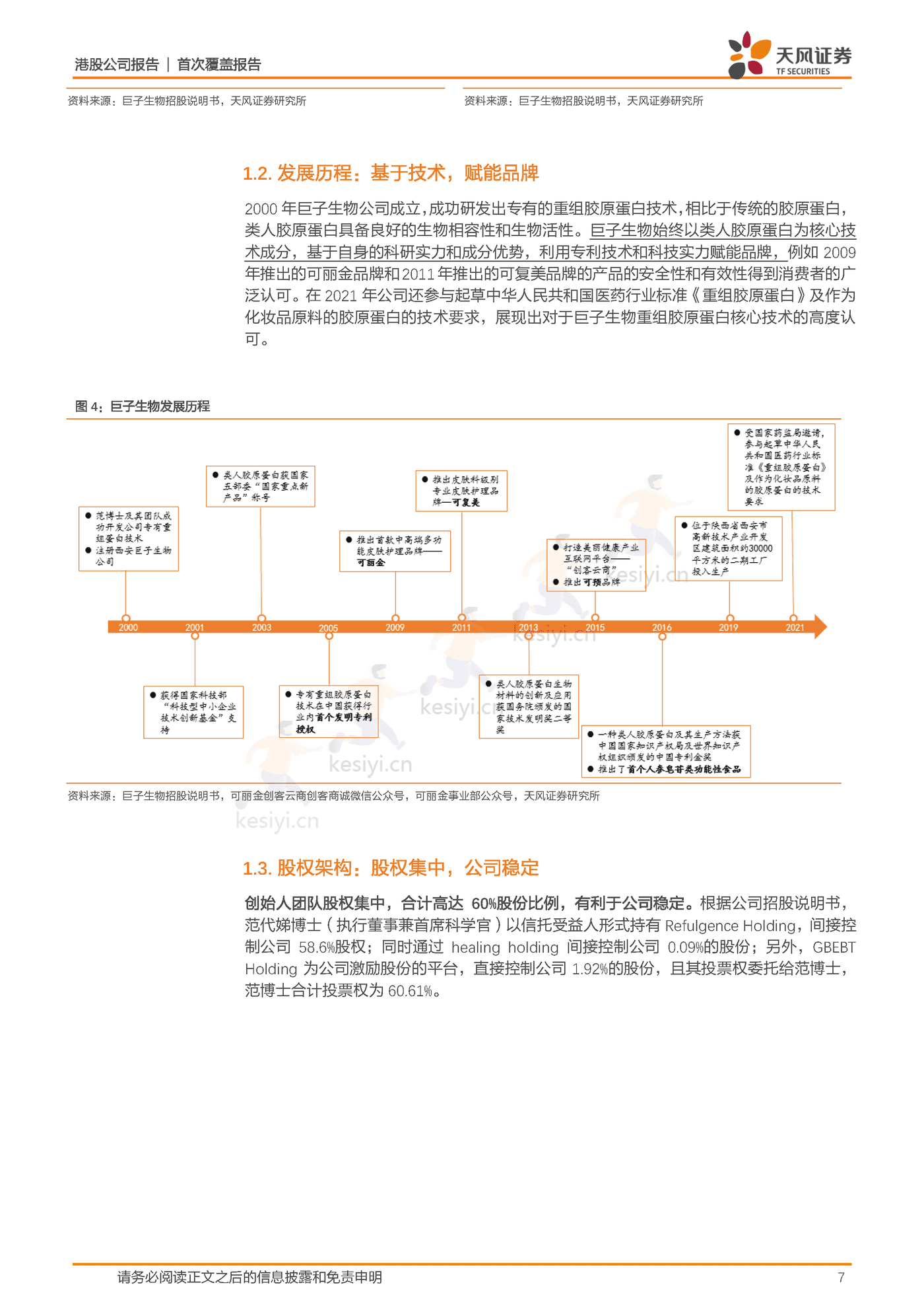 研发为基引领重组胶原蛋白发展,厚积薄发领军专业皮肤护理行业-天风证券&巨子生物 研发为基引领重组胶原蛋白发展,厚积薄发领军专业皮肤护理行业-天风证券&巨子生物