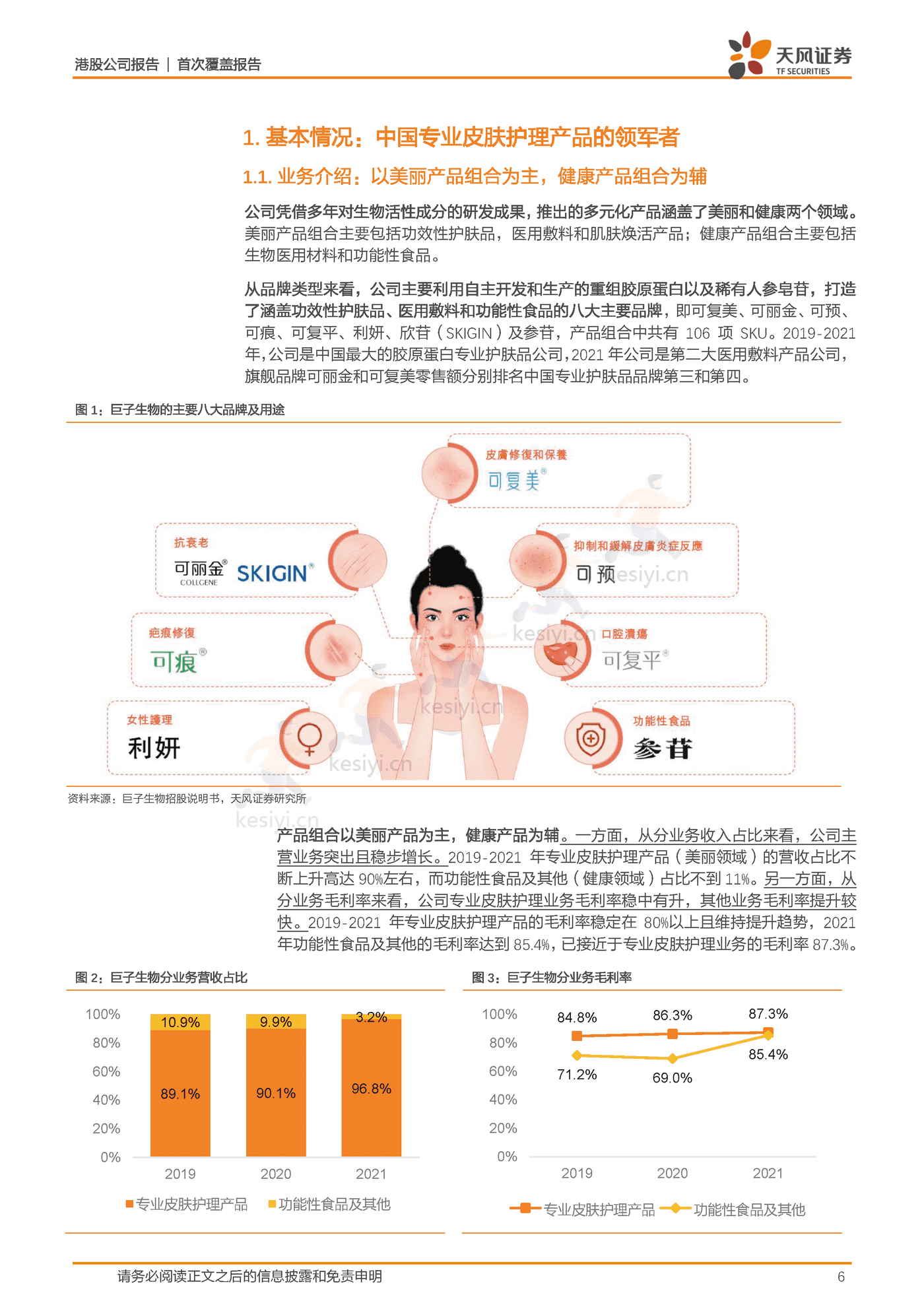研发为基引领重组胶原蛋白发展,厚积薄发领军专业皮肤护理行业-天风证券&巨子生物 研发为基引领重组胶原蛋白发展,厚积薄发领军专业皮肤护理行业-天风证券&巨子生物
