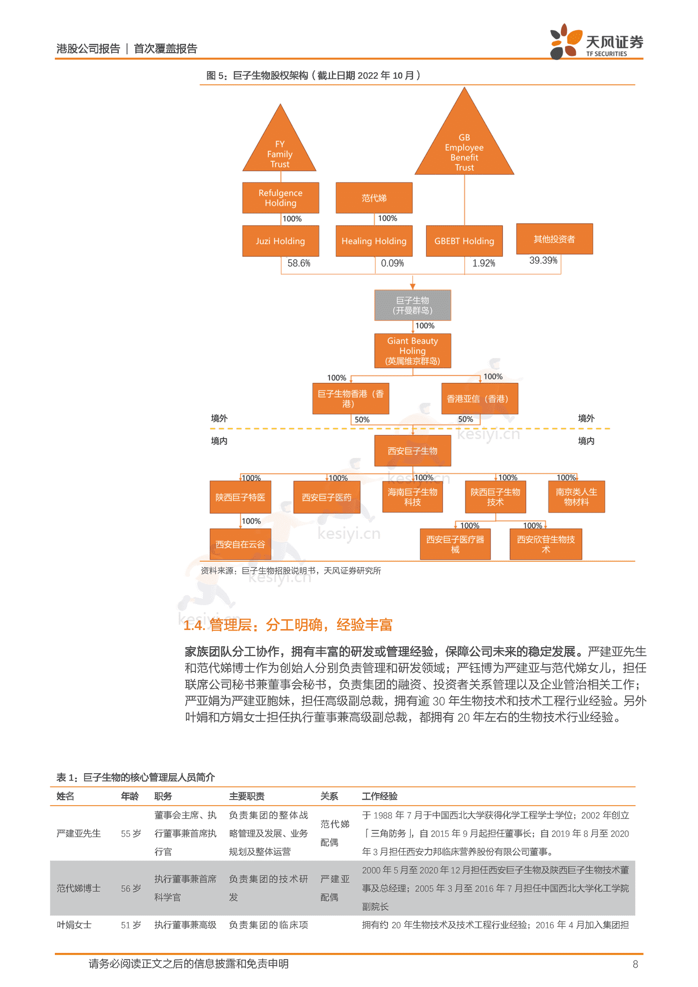 研发为基引领重组胶原蛋白发展,厚积薄发领军专业皮肤护理行业-天风证券&巨子生物 研发为基引领重组胶原蛋白发展,厚积薄发领军专业皮肤护理行业-天风证券&巨子生物