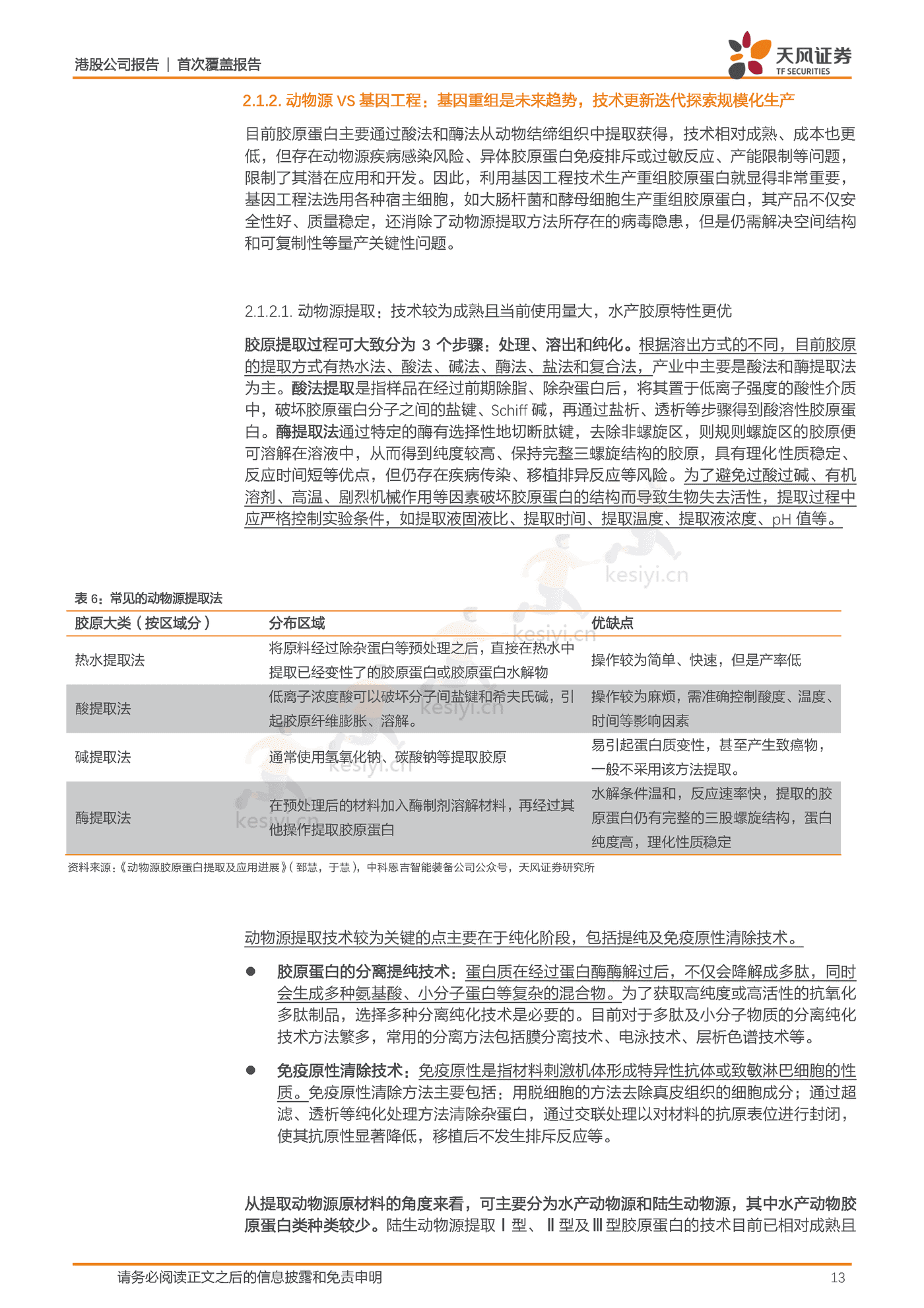 研发为基引领重组胶原蛋白发展,厚积薄发领军专业皮肤护理行业-天风证券&巨子生物 研发为基引领重组胶原蛋白发展,厚积薄发领军专业皮肤护理行业-天风证券&巨子生物