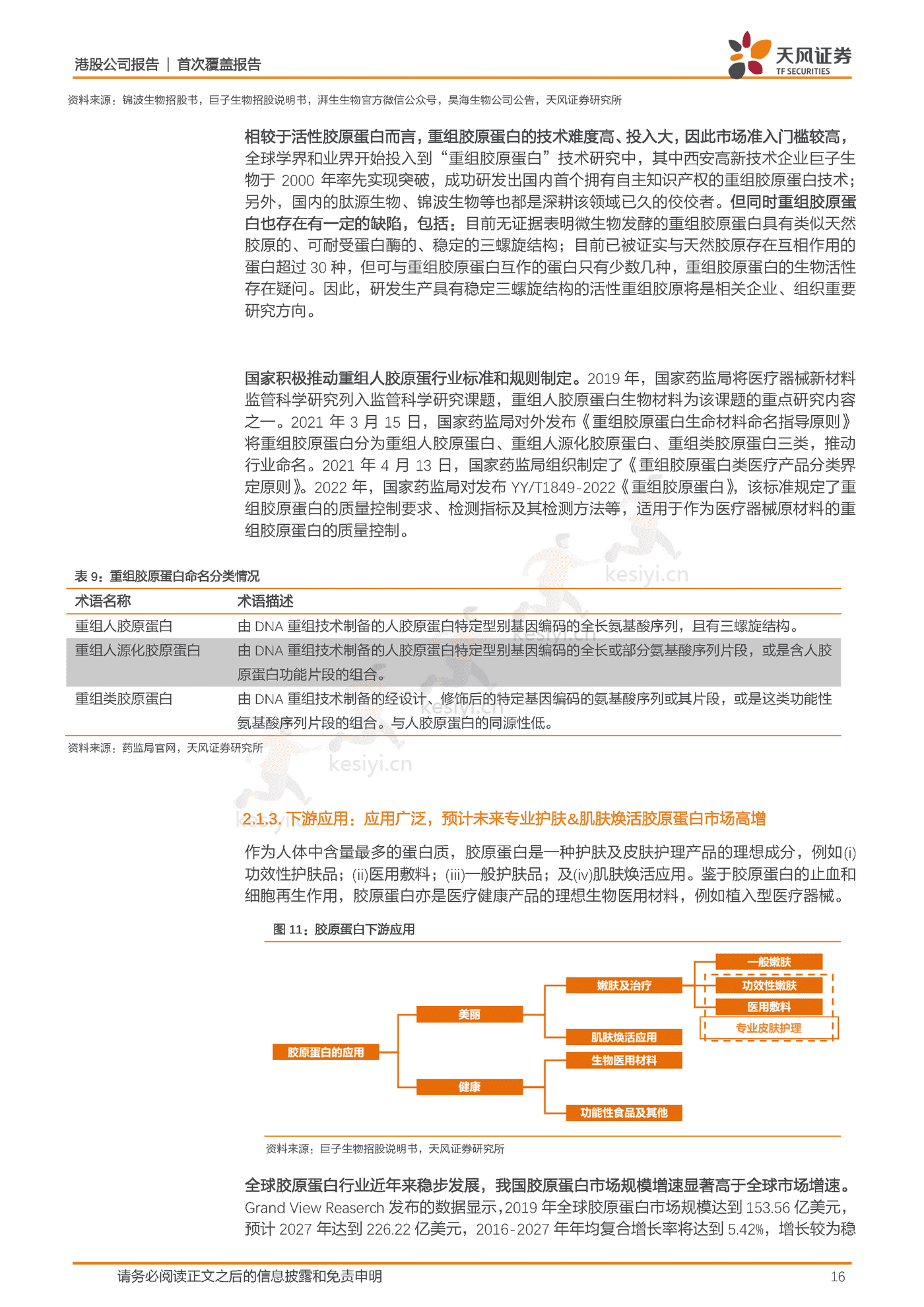 研发为基引领重组胶原蛋白发展,厚积薄发领军专业皮肤护理行业-天风证券&巨子生物 研发为基引领重组胶原蛋白发展,厚积薄发领军专业皮肤护理行业-天风证券&巨子生物