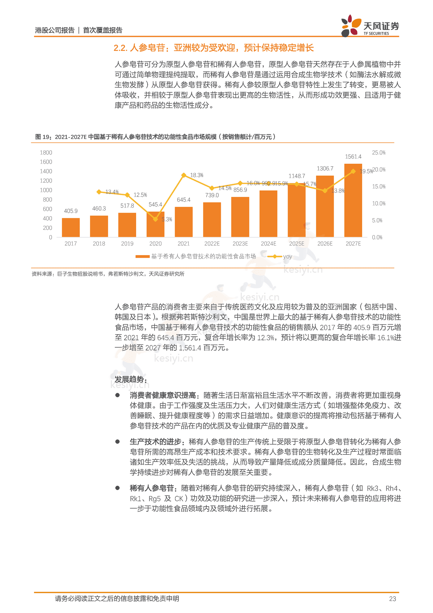 研发为基引领重组胶原蛋白发展,厚积薄发领军专业皮肤护理行业-天风证券&巨子生物 研发为基引领重组胶原蛋白发展,厚积薄发领军专业皮肤护理行业-天风证券&巨子生物