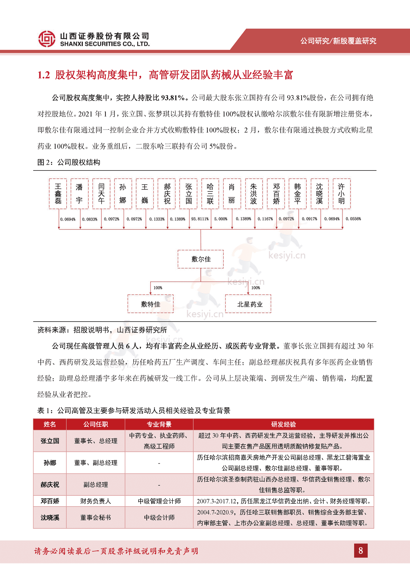 专业皮肤护理行业方兴未艾,医疗器械敷料产品增势可观-山西证券&敷尔佳 专业皮肤护理行业方兴未艾,医疗器械敷料产品增势可观-山西证券&敷尔佳