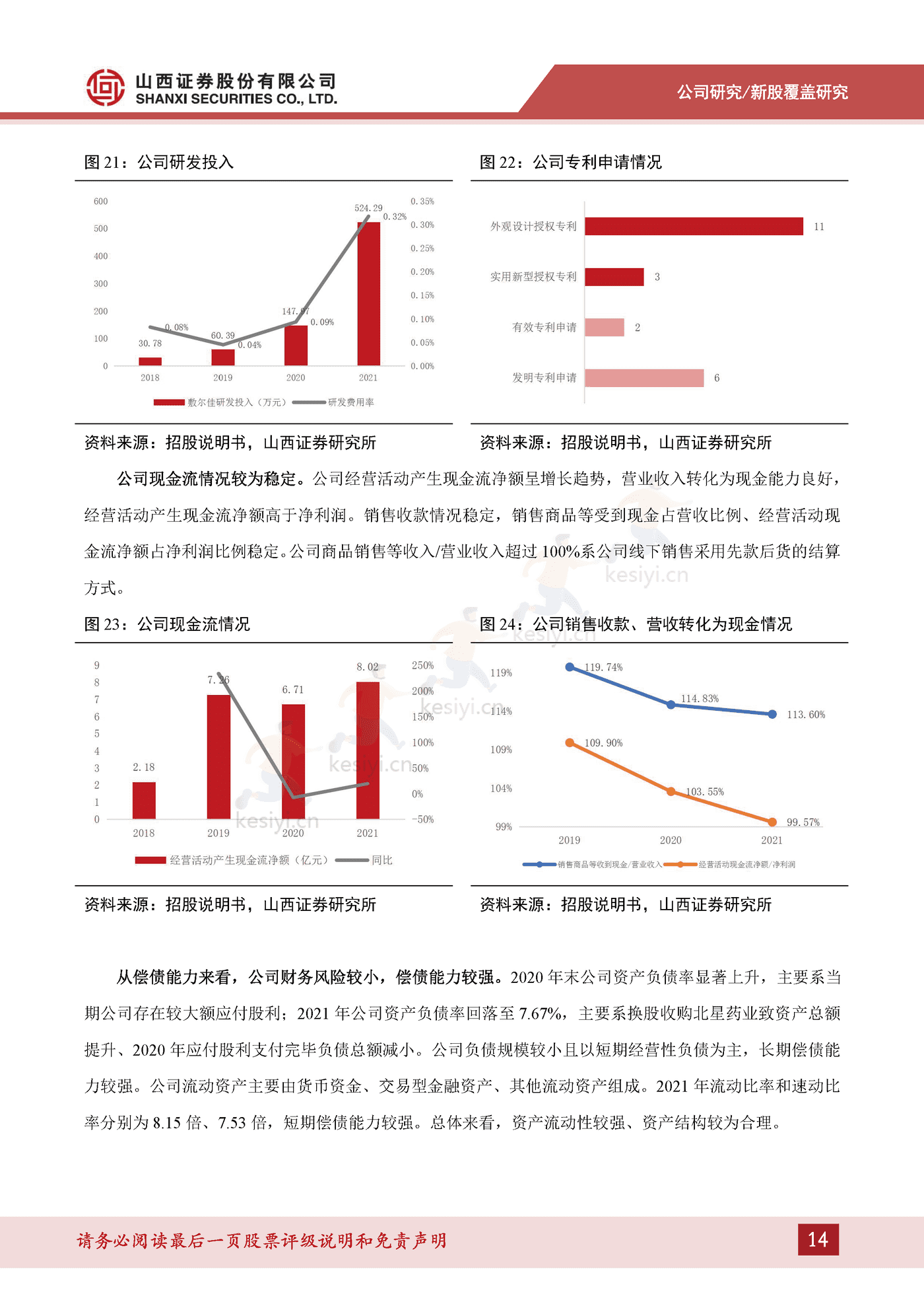 专业皮肤护理行业方兴未艾,医疗器械敷料产品增势可观-山西证券&敷尔佳 专业皮肤护理行业方兴未艾,医疗器械敷料产品增势可观-山西证券&敷尔佳