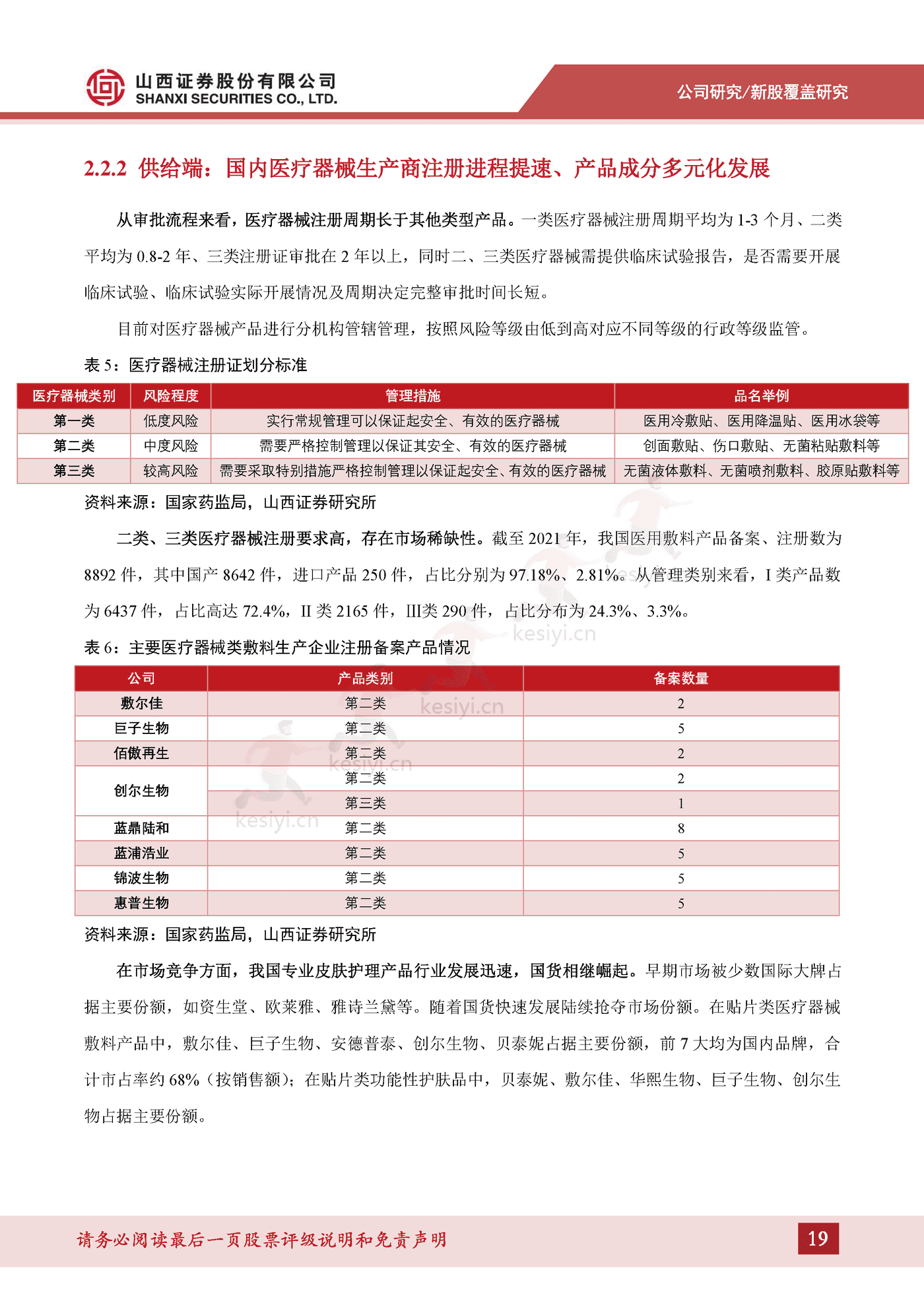 专业皮肤护理行业方兴未艾,医疗器械敷料产品增势可观-山西证券&敷尔佳 专业皮肤护理行业方兴未艾,医疗器械敷料产品增势可观-山西证券&敷尔佳