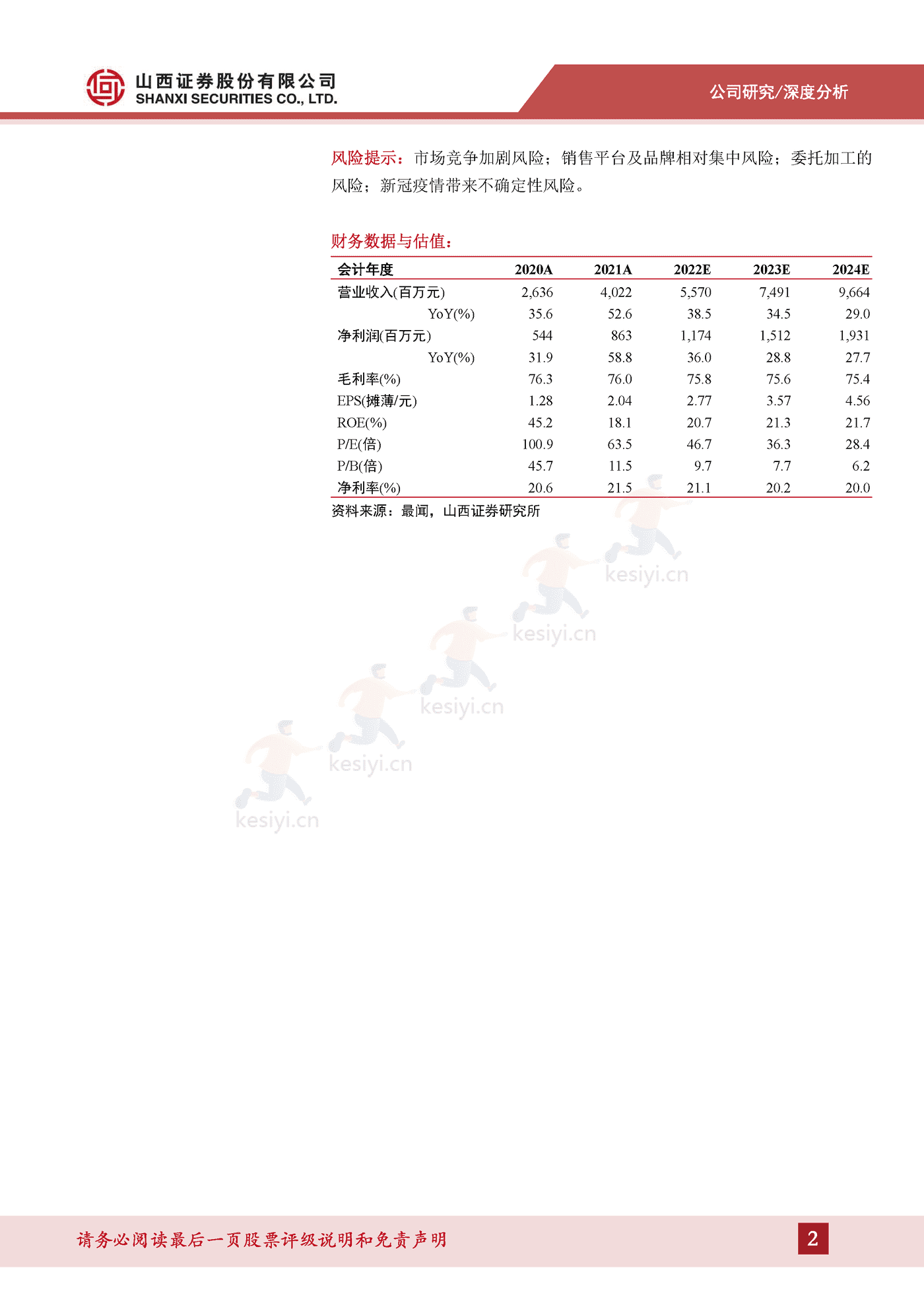 成分技术支撑品牌优势,树立敏感肌护肤专业形象-山西证券&贝泰妮 成分技术支撑品牌优势,树立敏感肌护肤专业形象-山西证券&贝泰妮