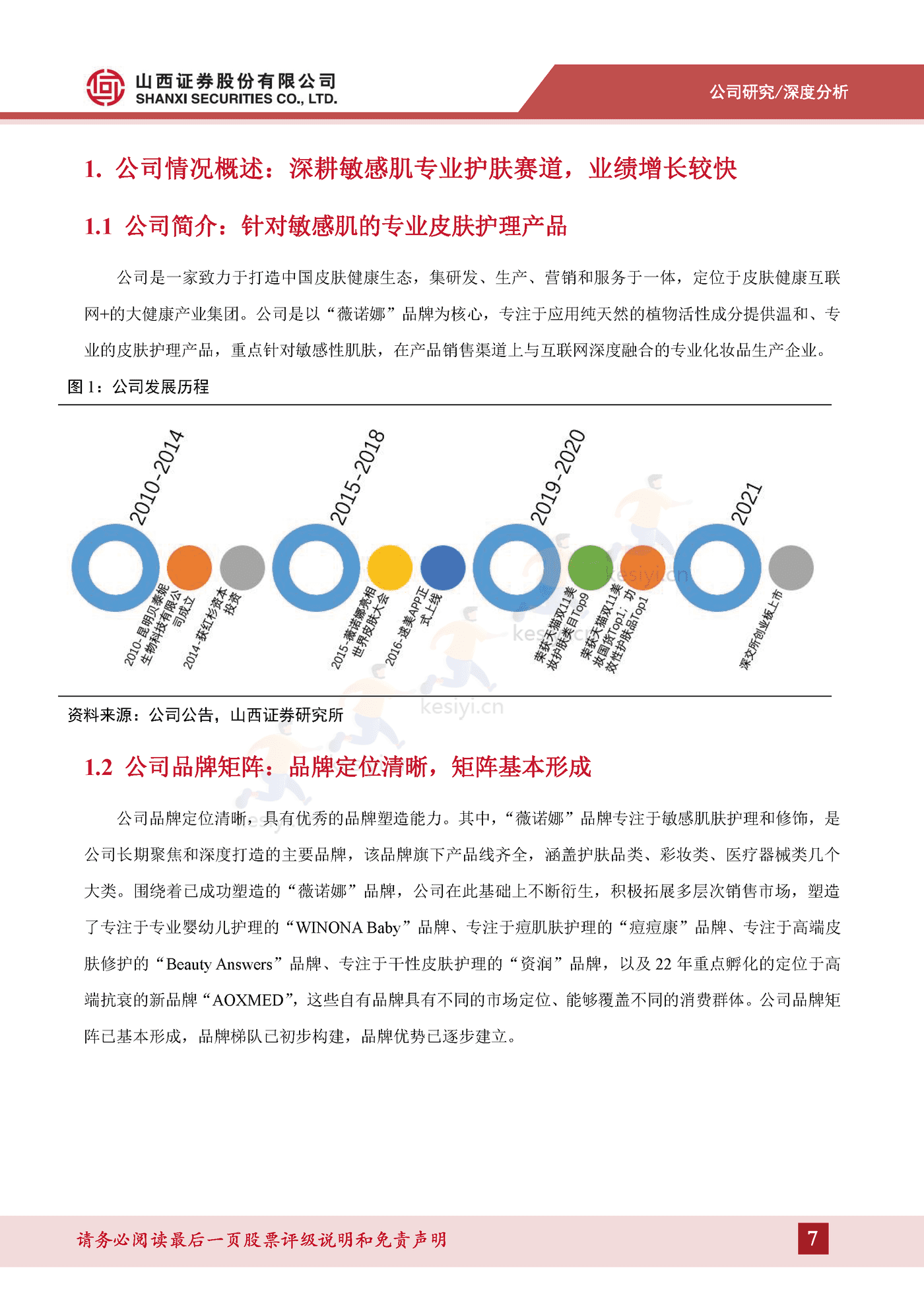 成分技术支撑品牌优势,树立敏感肌护肤专业形象-山西证券&贝泰妮 成分技术支撑品牌优势,树立敏感肌护肤专业形象-山西证券&贝泰妮
