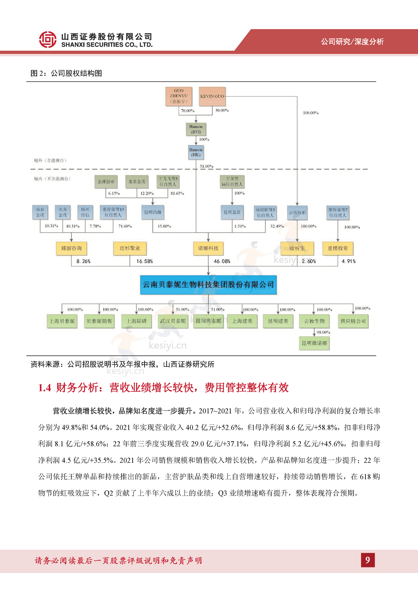 成分技术支撑品牌优势,树立敏感肌护肤专业形象-山西证券&贝泰妮 成分技术支撑品牌优势,树立敏感肌护肤专业形象-山西证券&贝泰妮
