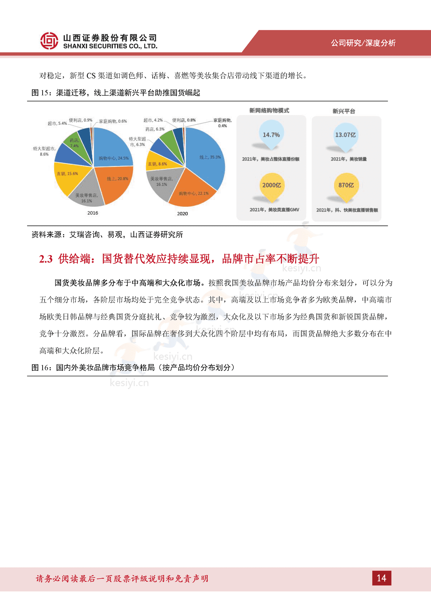 成分技术支撑品牌优势,树立敏感肌护肤专业形象-山西证券&贝泰妮 成分技术支撑品牌优势,树立敏感肌护肤专业形象-山西证券&贝泰妮