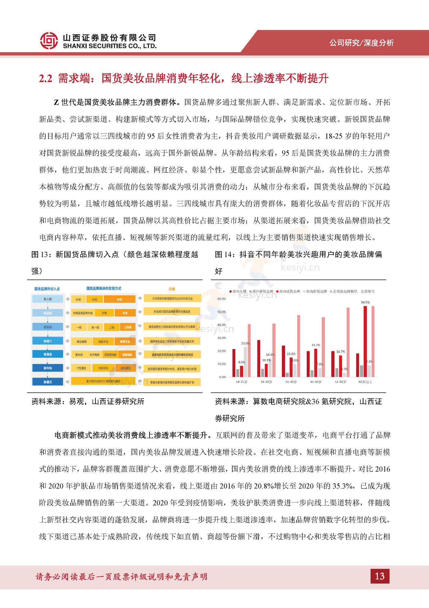 成分技术支撑品牌优势,树立敏感肌护肤专业形象-山西证券&贝泰妮 成分技术支撑品牌优势,树立敏感肌护肤专业形象-山西证券&贝泰妮