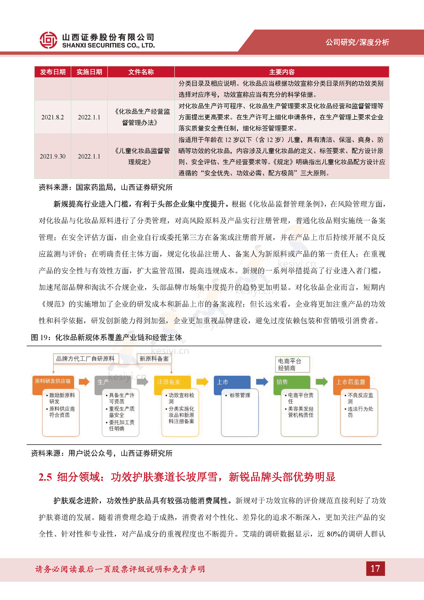 成分技术支撑品牌优势,树立敏感肌护肤专业形象-山西证券&贝泰妮 成分技术支撑品牌优势,树立敏感肌护肤专业形象-山西证券&贝泰妮