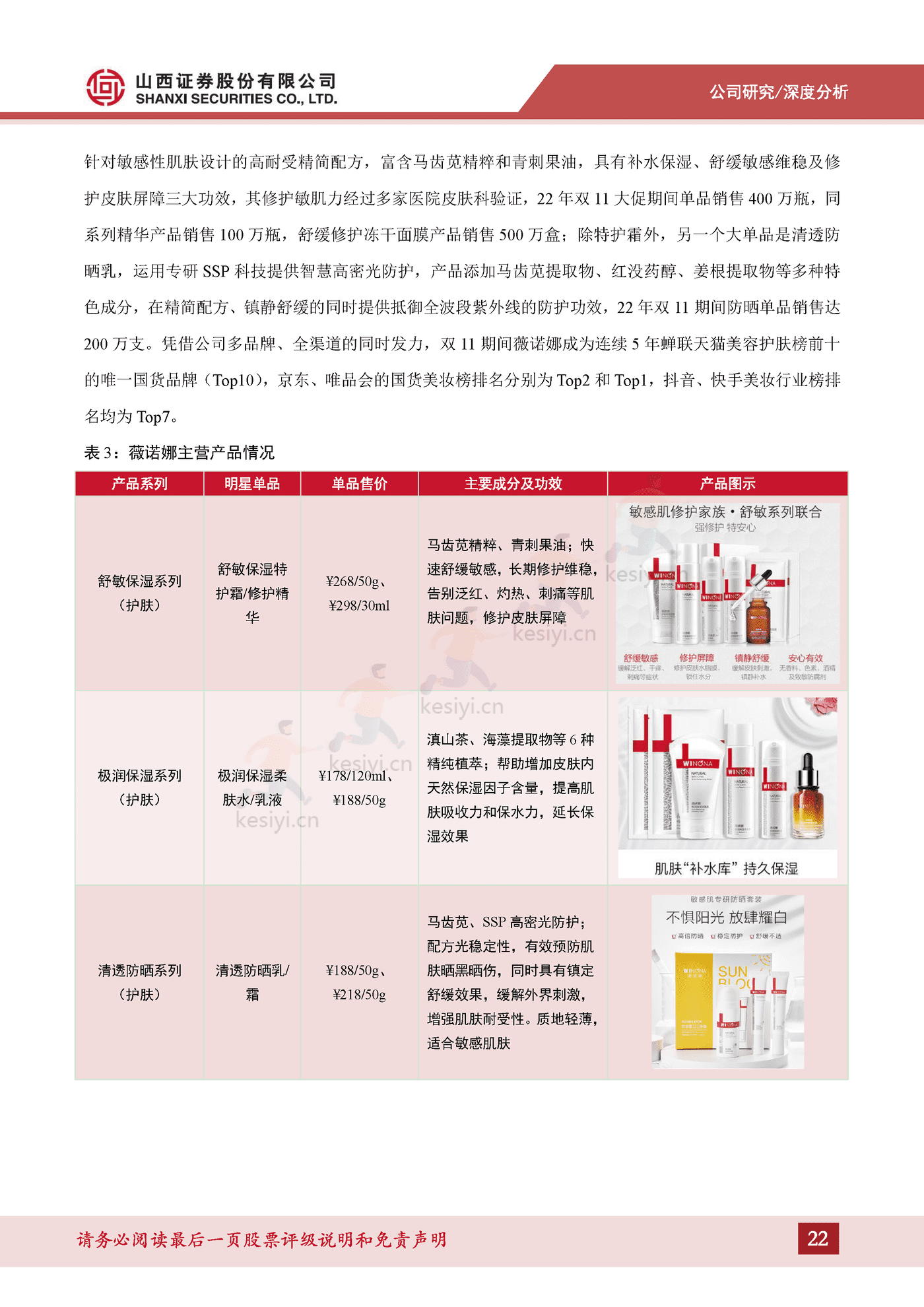 成分技术支撑品牌优势,树立敏感肌护肤专业形象-山西证券&贝泰妮 成分技术支撑品牌优势,树立敏感肌护肤专业形象-山西证券&贝泰妮