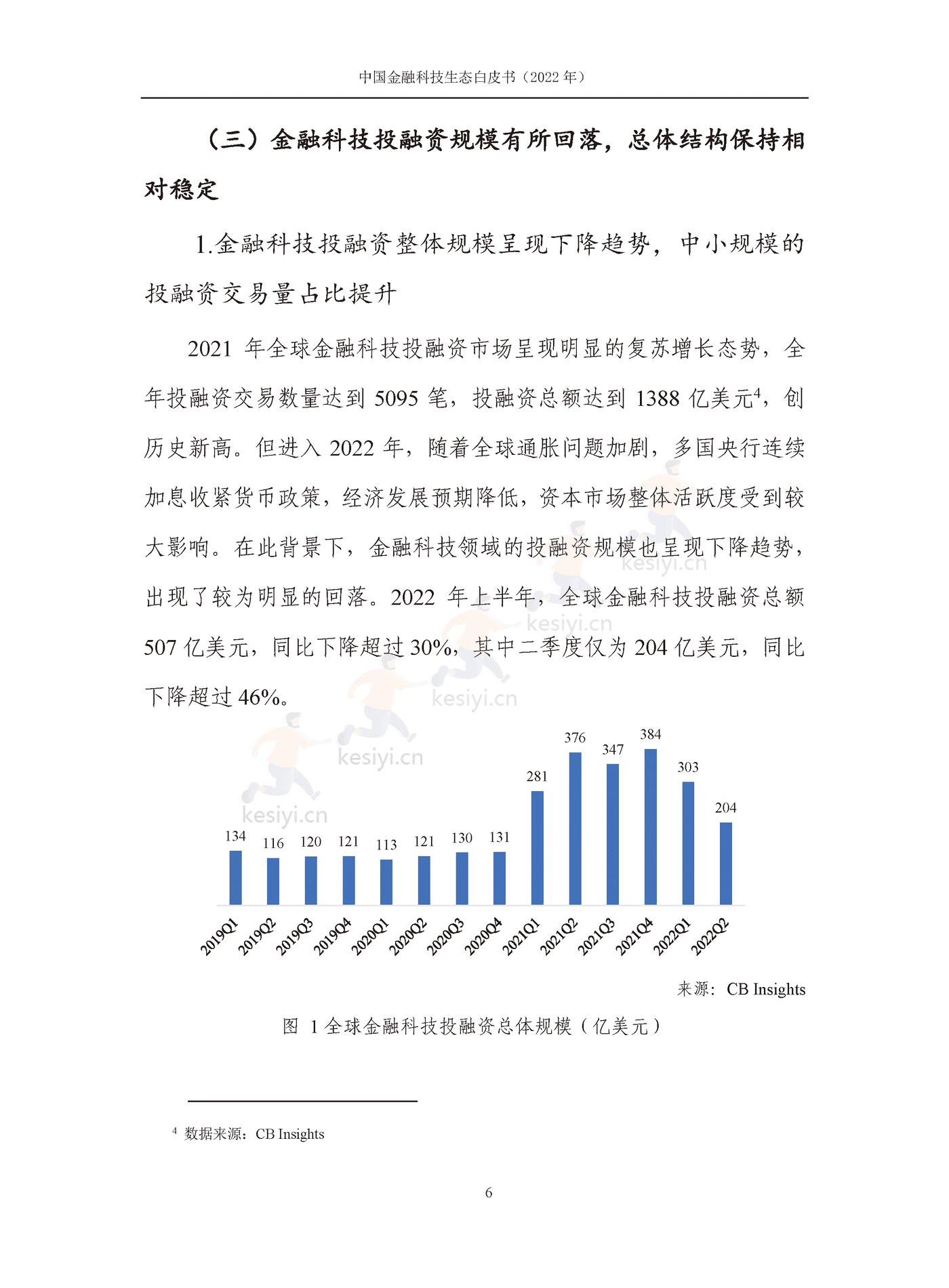 中国信通院:2022年中国金融科技生态白皮书(2022年) 中国信通院:2022年中国金融科技生态白皮书(2022年)