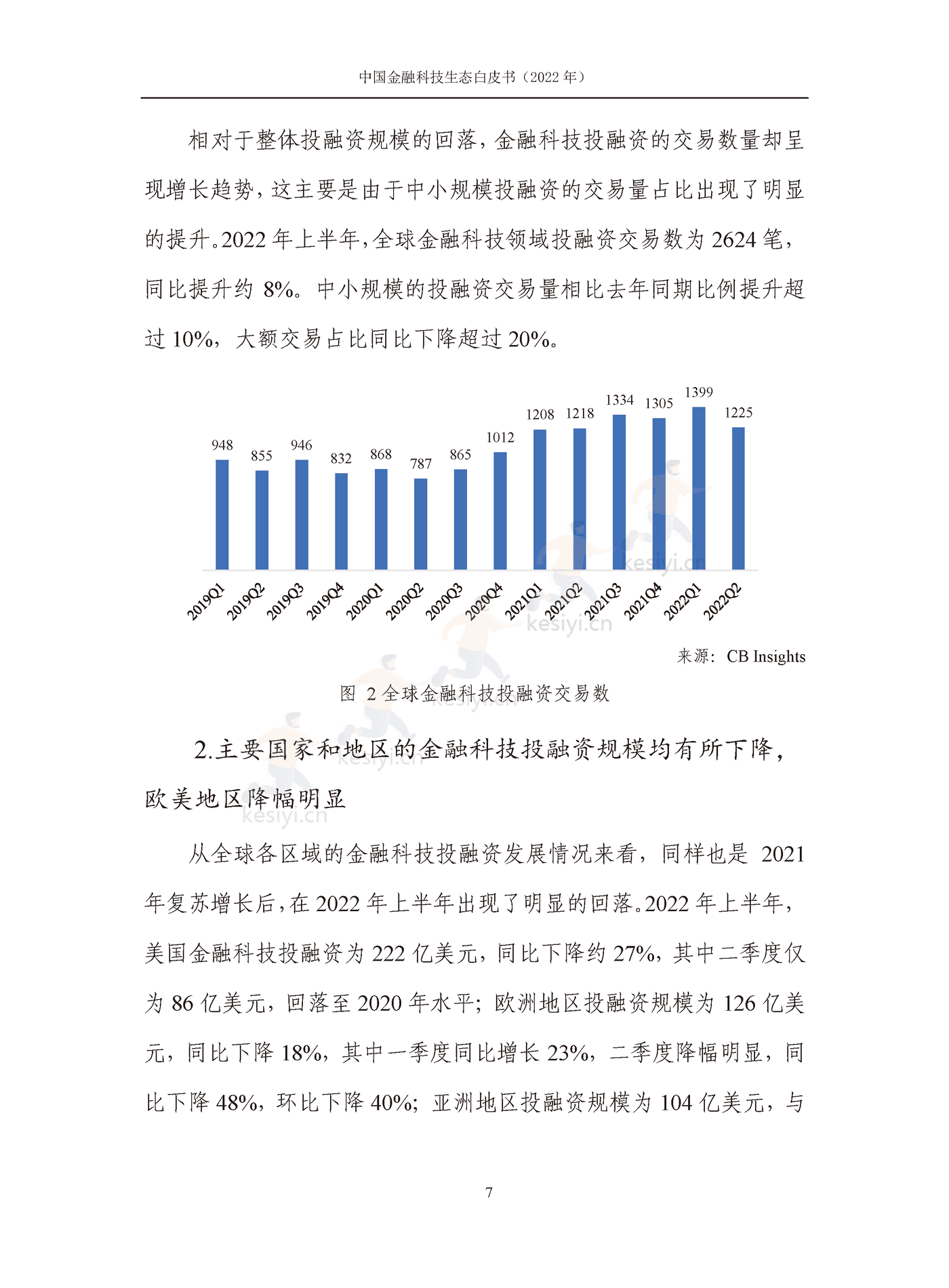 中国信通院:2022年中国金融科技生态白皮书(2022年) 中国信通院:2022年中国金融科技生态白皮书(2022年)