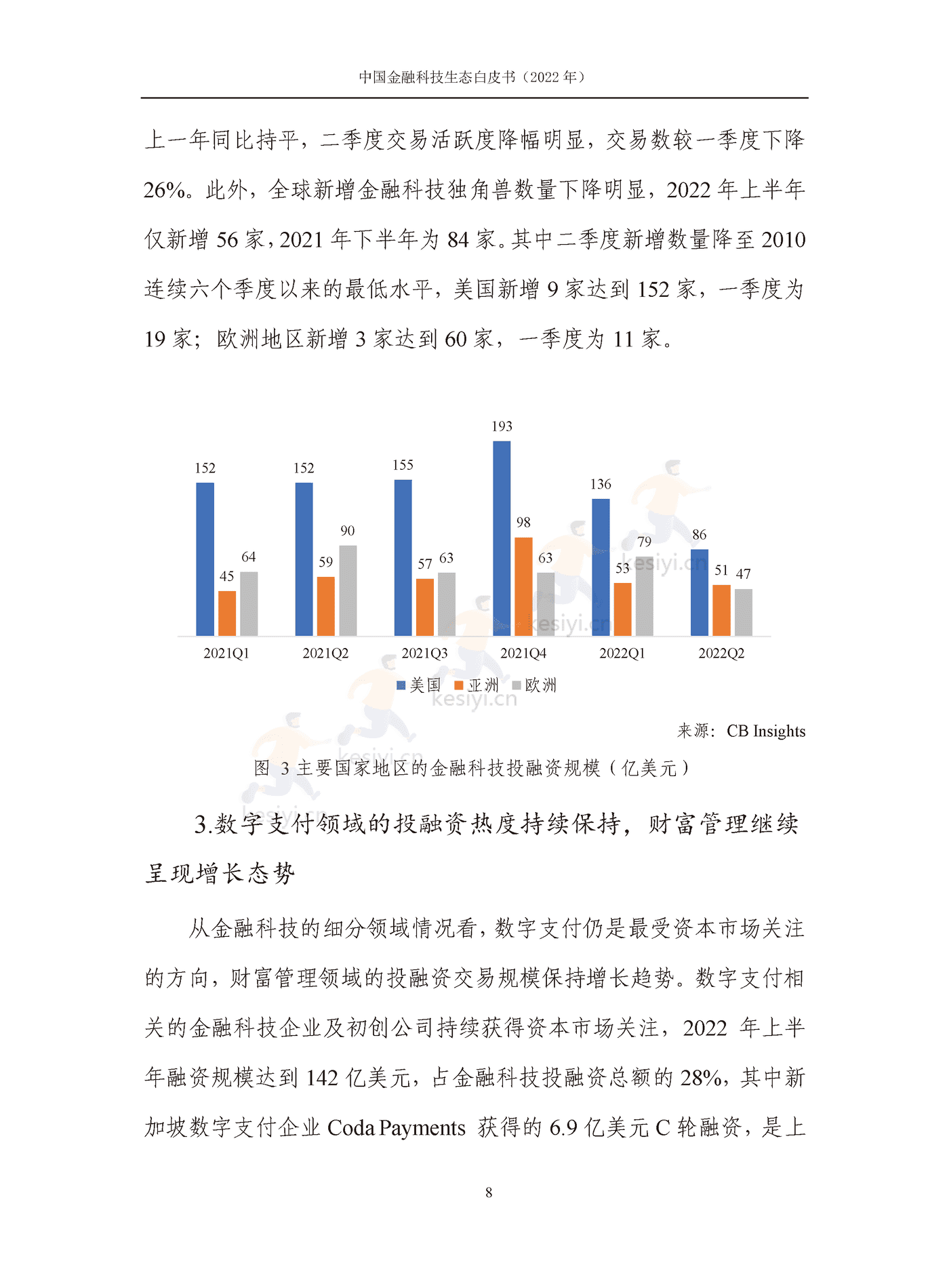 中国信通院:2022年中国金融科技生态白皮书(2022年) 中国信通院:2022年中国金融科技生态白皮书(2022年)
