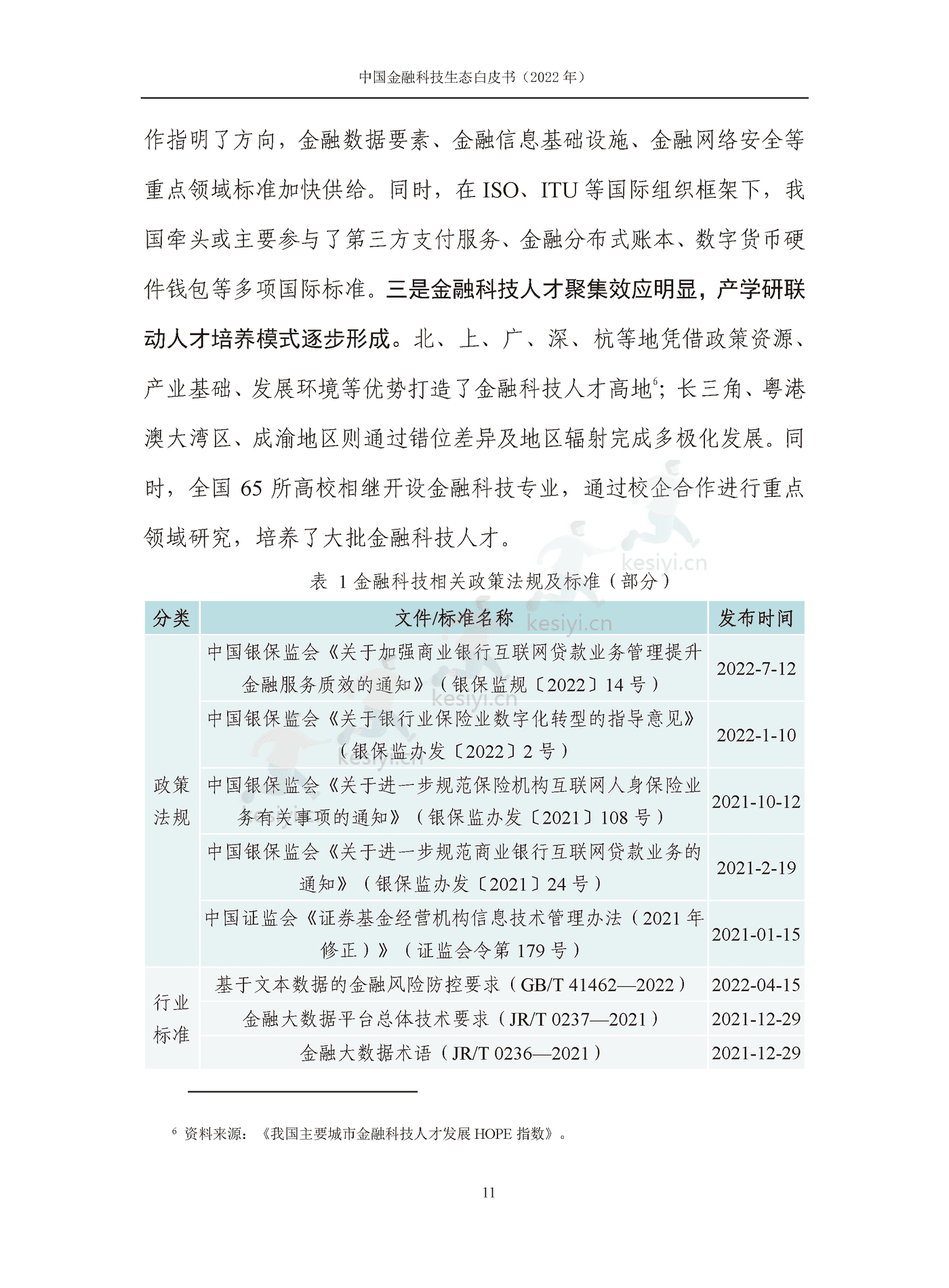 中国信通院:2022年中国金融科技生态白皮书(2022年) 中国信通院:2022年中国金融科技生态白皮书(2022年)
