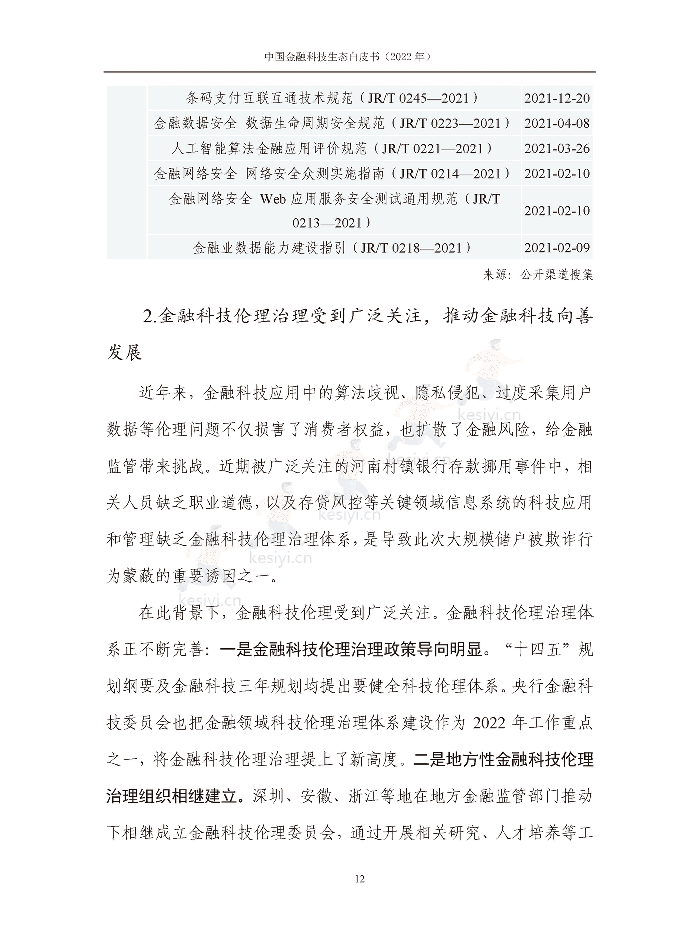 中国信通院:2022年中国金融科技生态白皮书(2022年) 中国信通院:2022年中国金融科技生态白皮书(2022年)