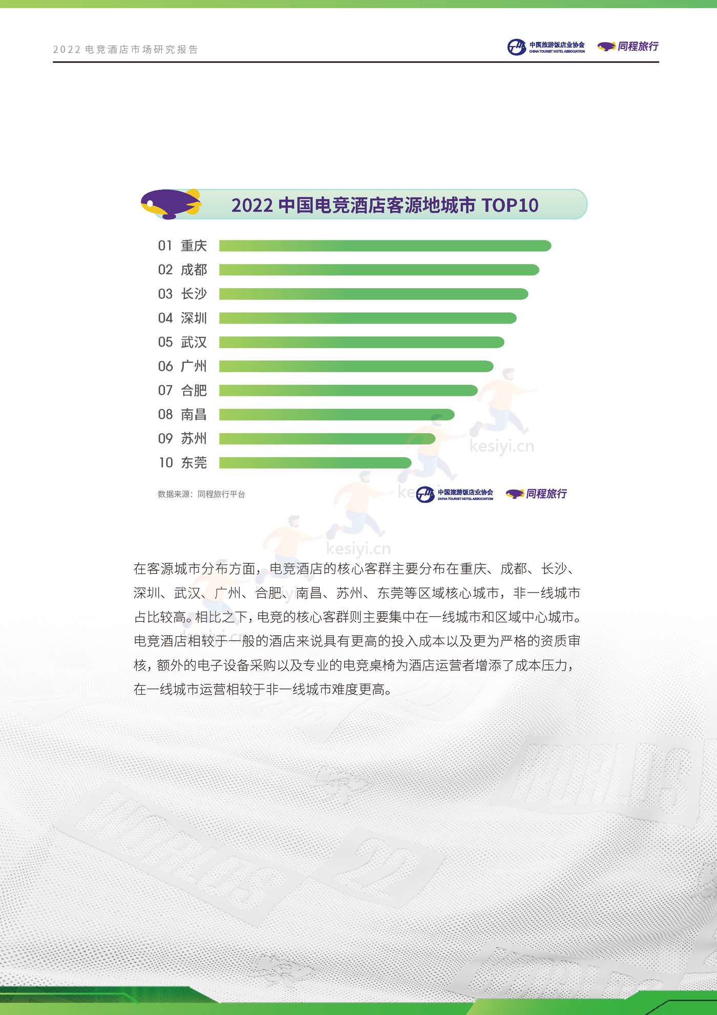 2022电竞酒店行业市场研究报告 2022电竞酒店行业市场研究报告