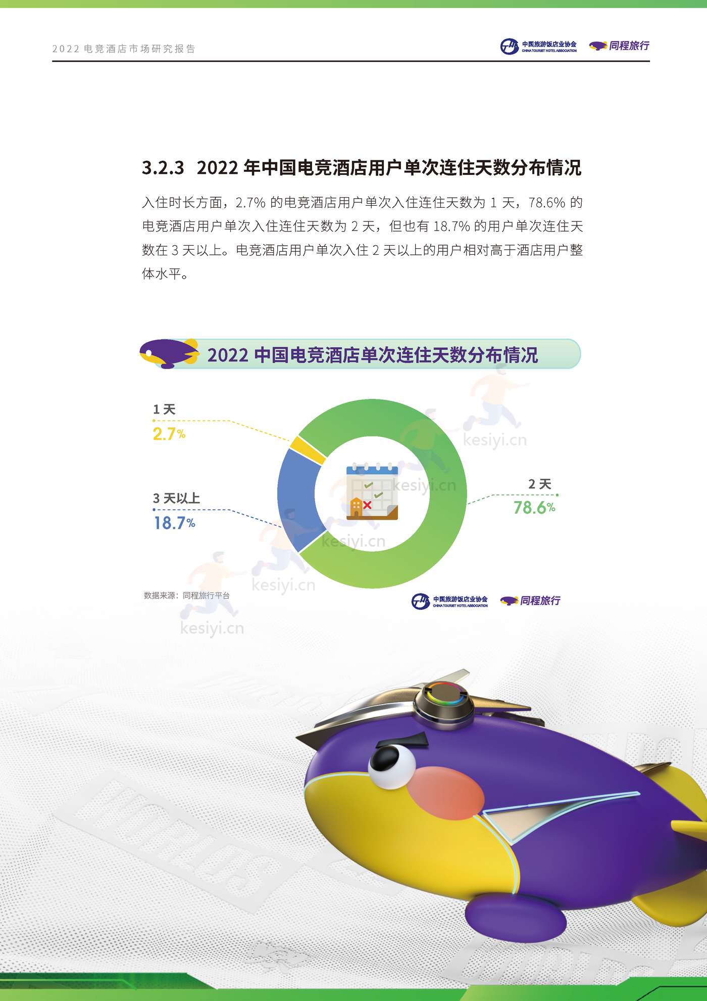 2022电竞酒店行业市场研究报告 2022电竞酒店行业市场研究报告