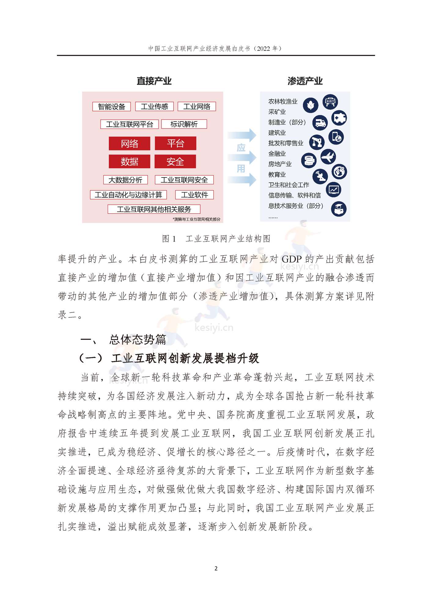 中国工业互联网产业经济发展白皮书(2022年)-中国工业互联网研究院 中国工业互联网产业经济发展白皮书(2022年)-中国工业互联网研究院