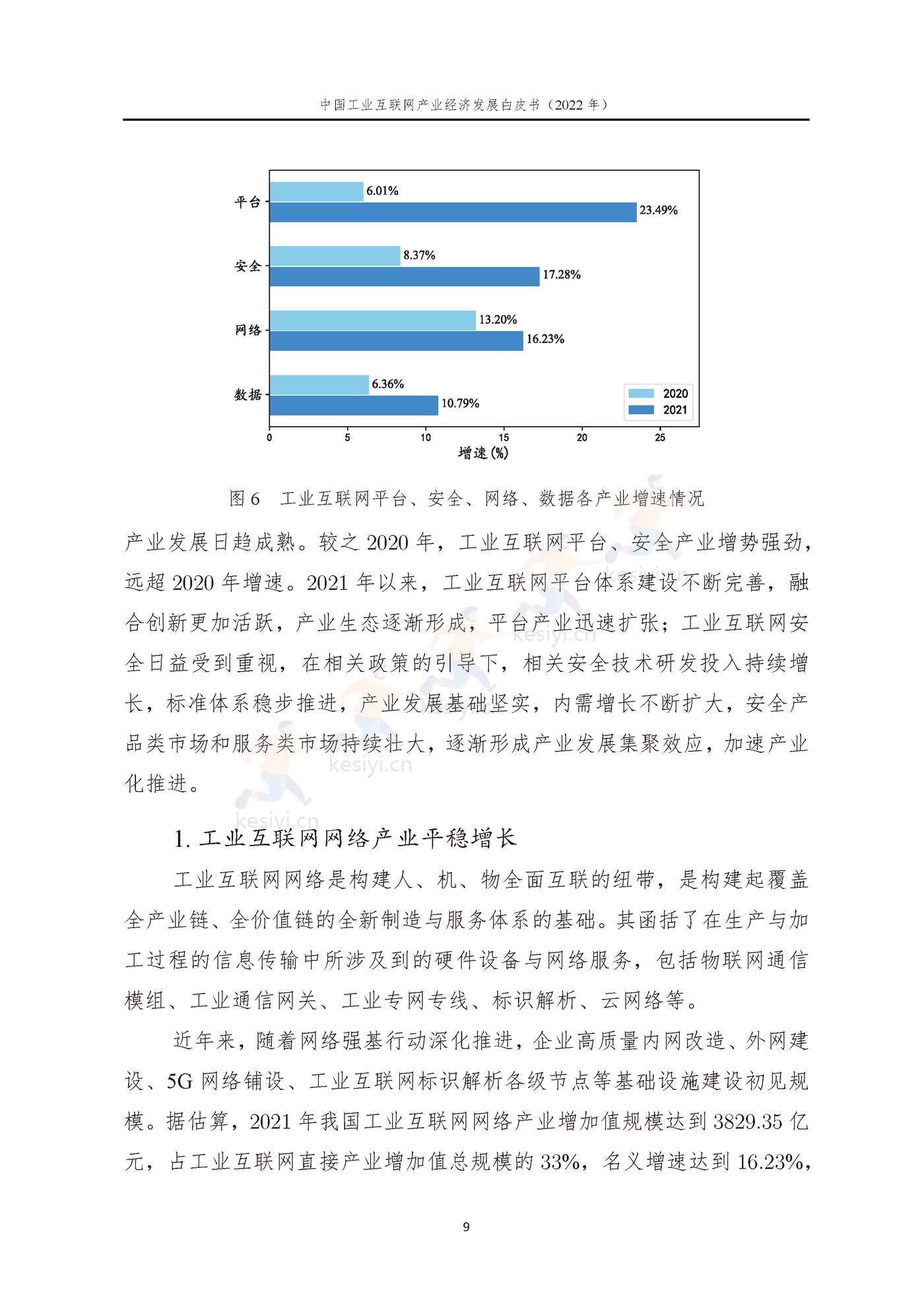 中国工业互联网产业经济发展白皮书(2022年)-中国工业互联网研究院 中国工业互联网产业经济发展白皮书(2022年)-中国工业互联网研究院