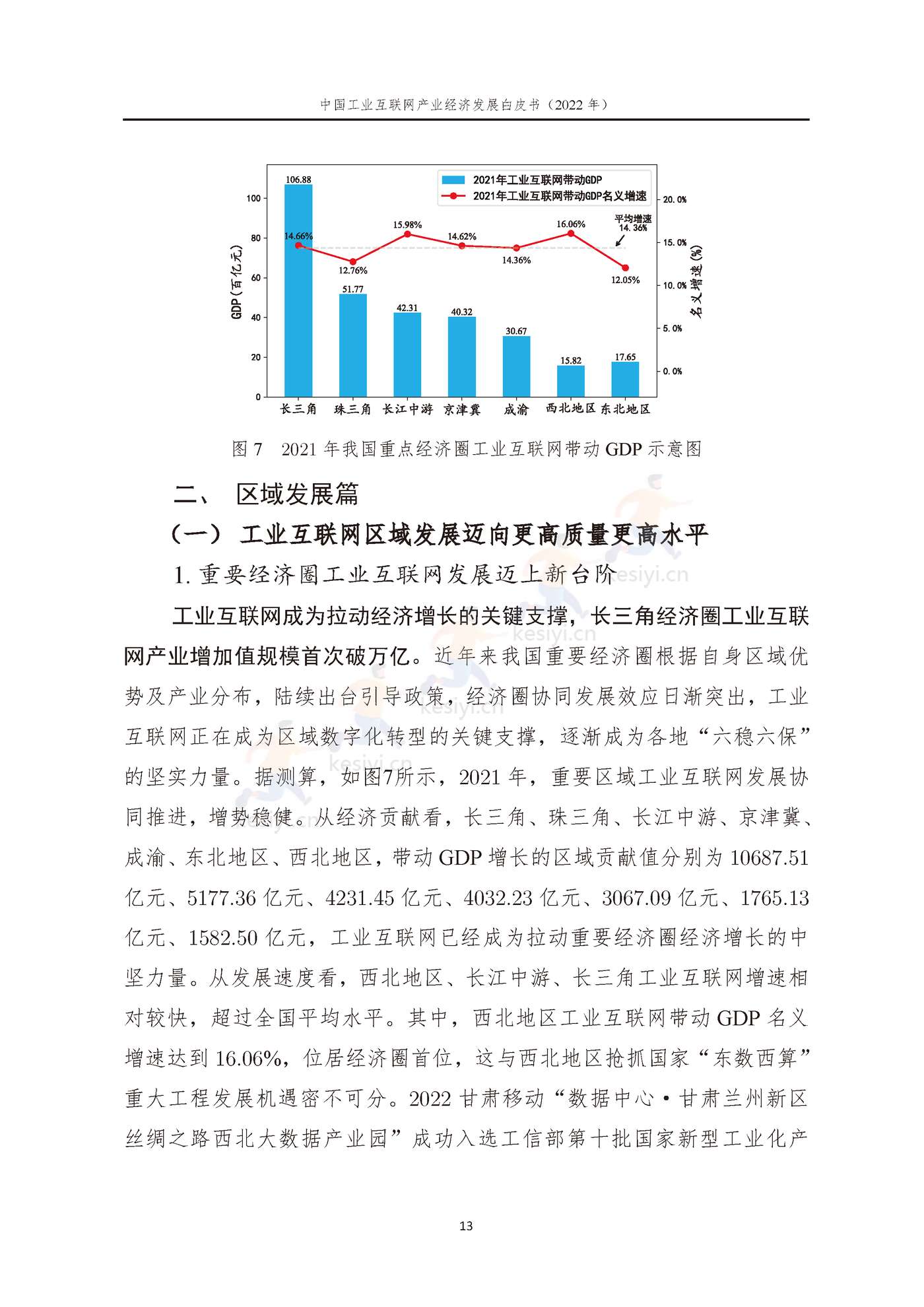中国工业互联网产业经济发展白皮书(2022年)-中国工业互联网研究院 中国工业互联网产业经济发展白皮书(2022年)-中国工业互联网研究院