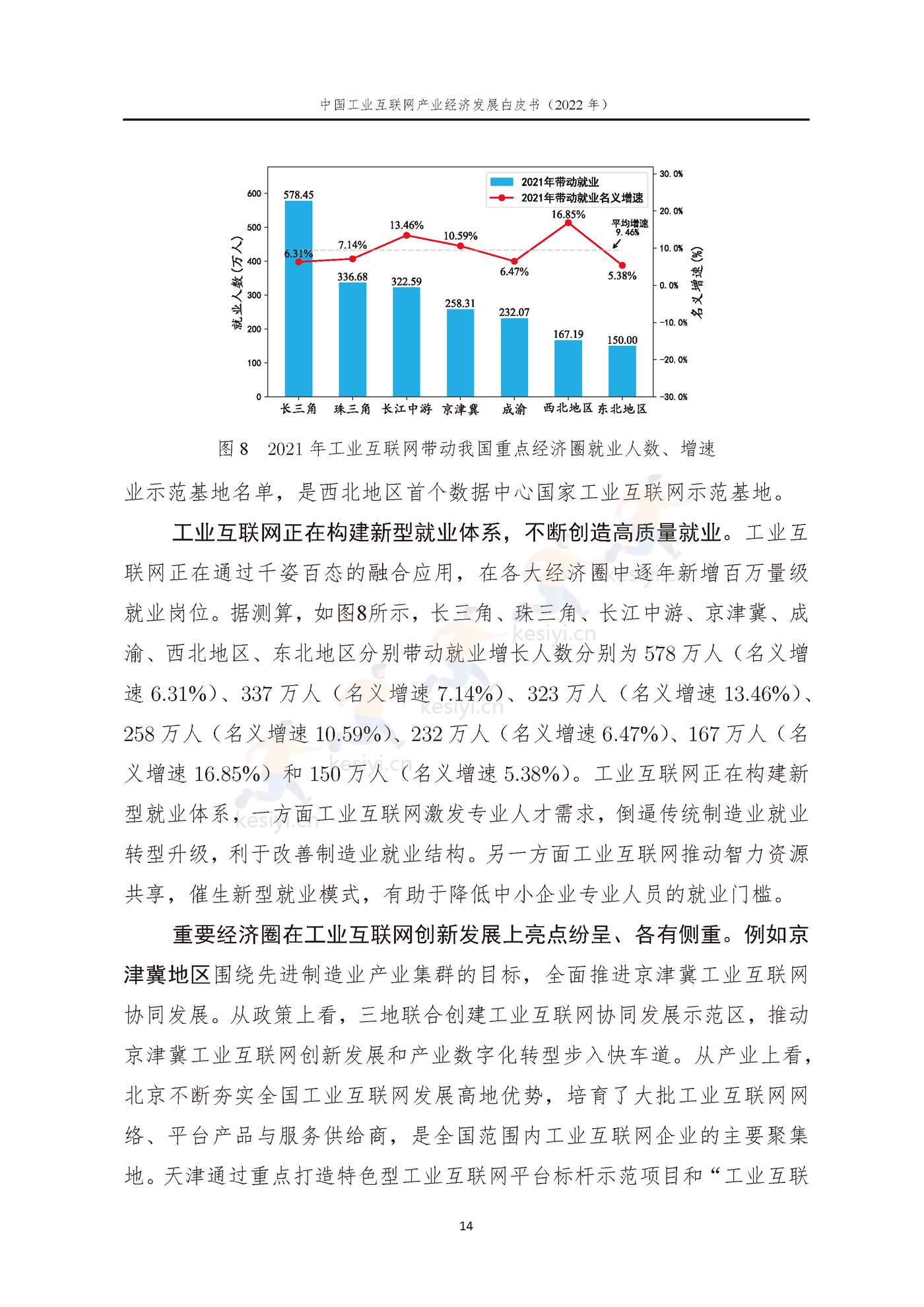 中国工业互联网产业经济发展白皮书(2022年)-中国工业互联网研究院 中国工业互联网产业经济发展白皮书(2022年)-中国工业互联网研究院