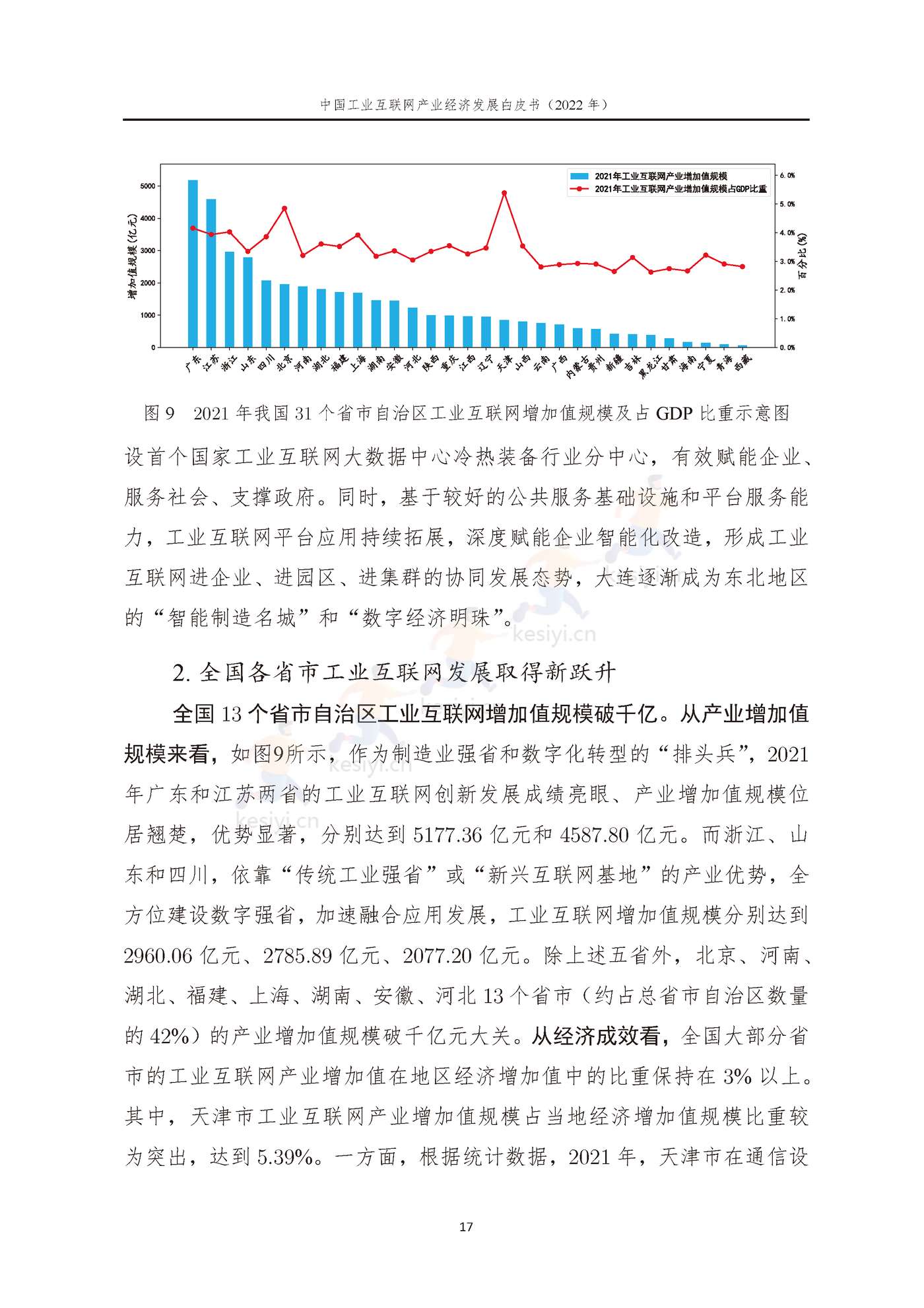中国工业互联网产业经济发展白皮书(2022年)-中国工业互联网研究院 中国工业互联网产业经济发展白皮书(2022年)-中国工业互联网研究院