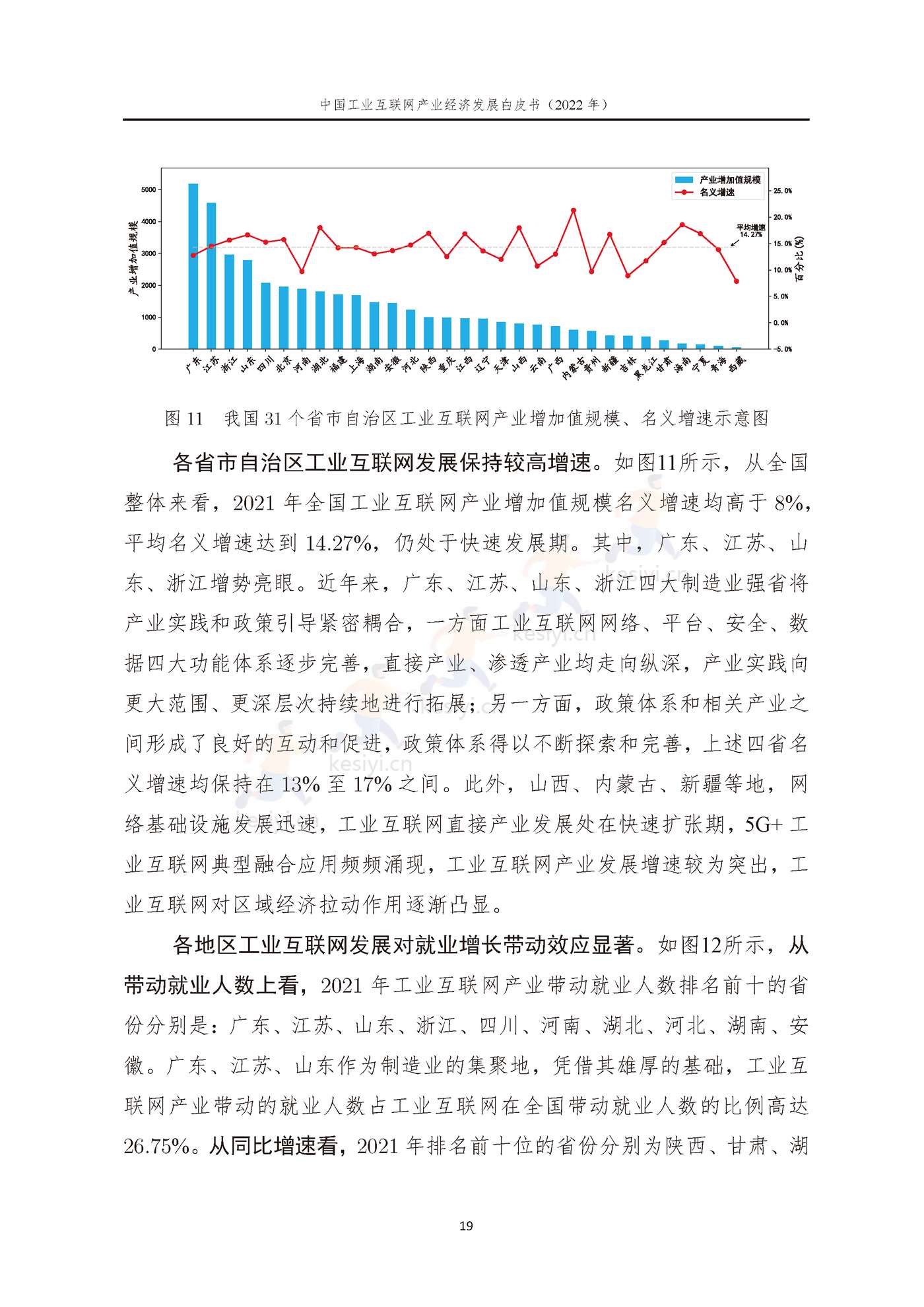 中国工业互联网产业经济发展白皮书(2022年)-中国工业互联网研究院 中国工业互联网产业经济发展白皮书(2022年)-中国工业互联网研究院
