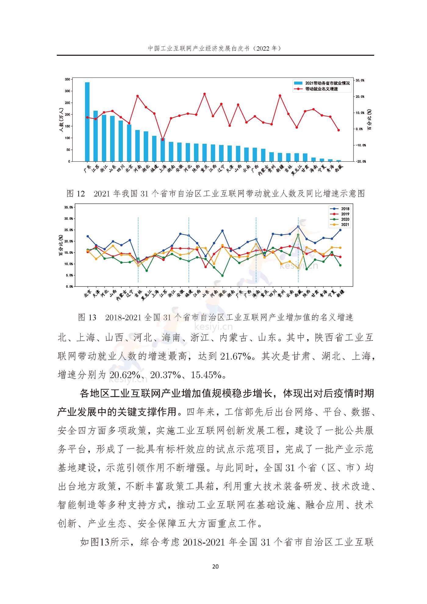 中国工业互联网产业经济发展白皮书(2022年)-中国工业互联网研究院 中国工业互联网产业经济发展白皮书(2022年)-中国工业互联网研究院