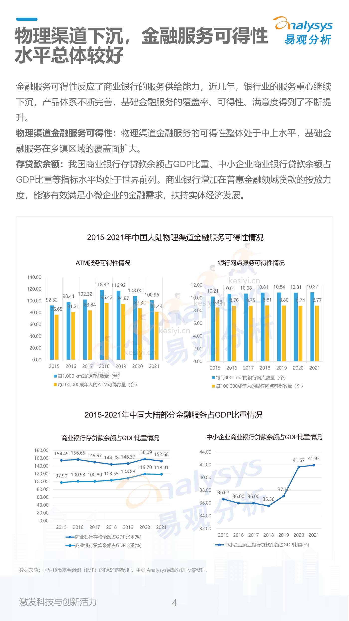数字经济全景白皮书:中国商业银行普惠金融可持续发展能力评价2022(简版) 数字经济全景白皮书:中国商业银行普惠金融可持续发展能力评价2022(简版)