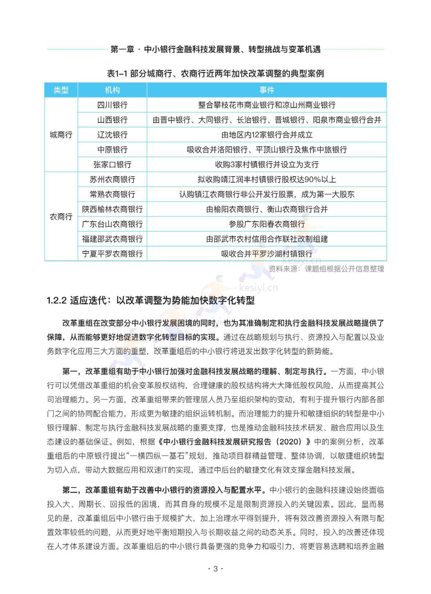 2022中小银行金融科技发展研究报告 2022中小银行金融科技发展研究报告