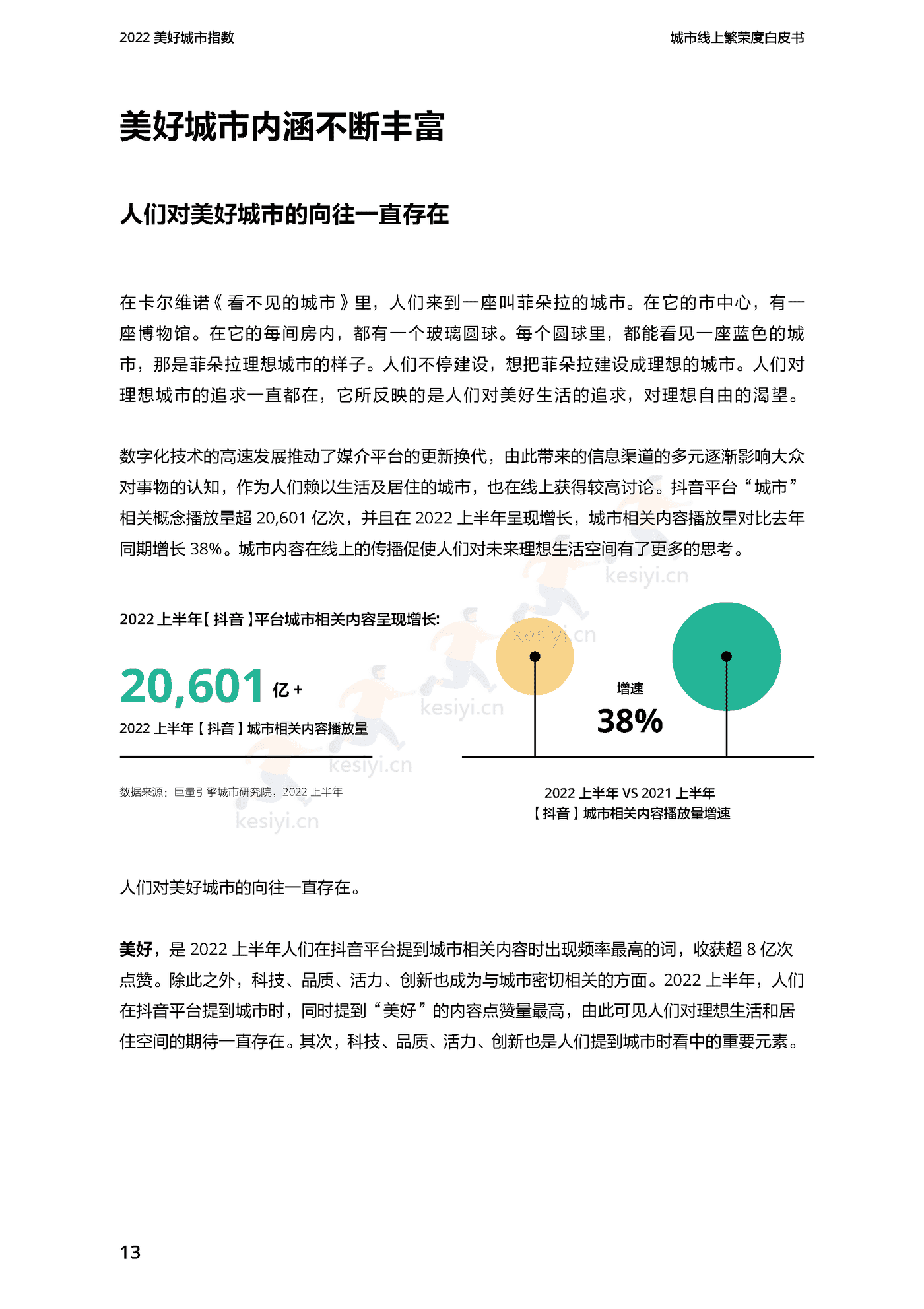 2022美好城市指数白皮书-巨量引擎 2022美好城市指数白皮书-巨量引擎