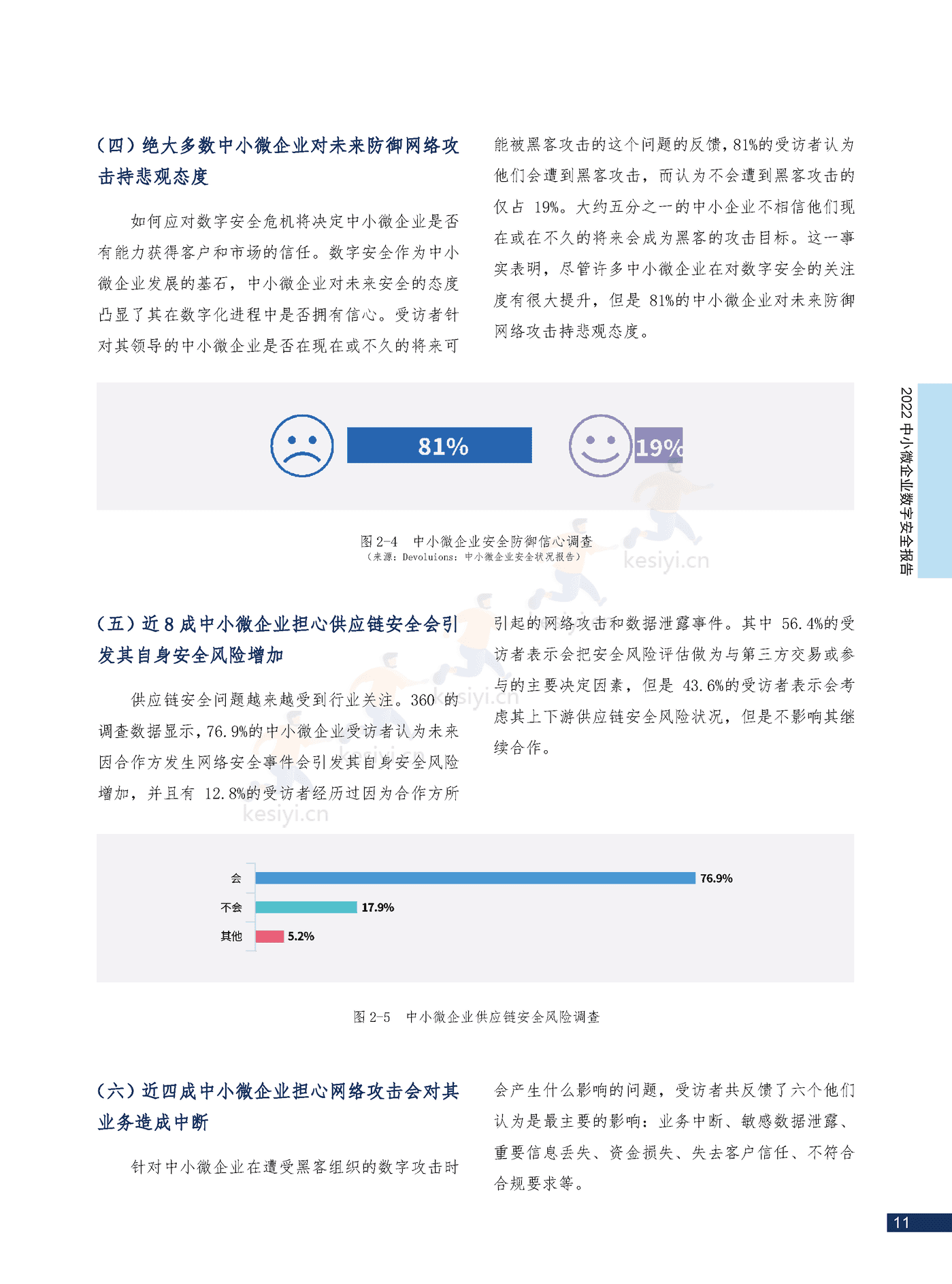 2022中小微企业数字安全报告(中英文正式版)-360 2022中小微企业数字安全报告(中英文正式版)-360