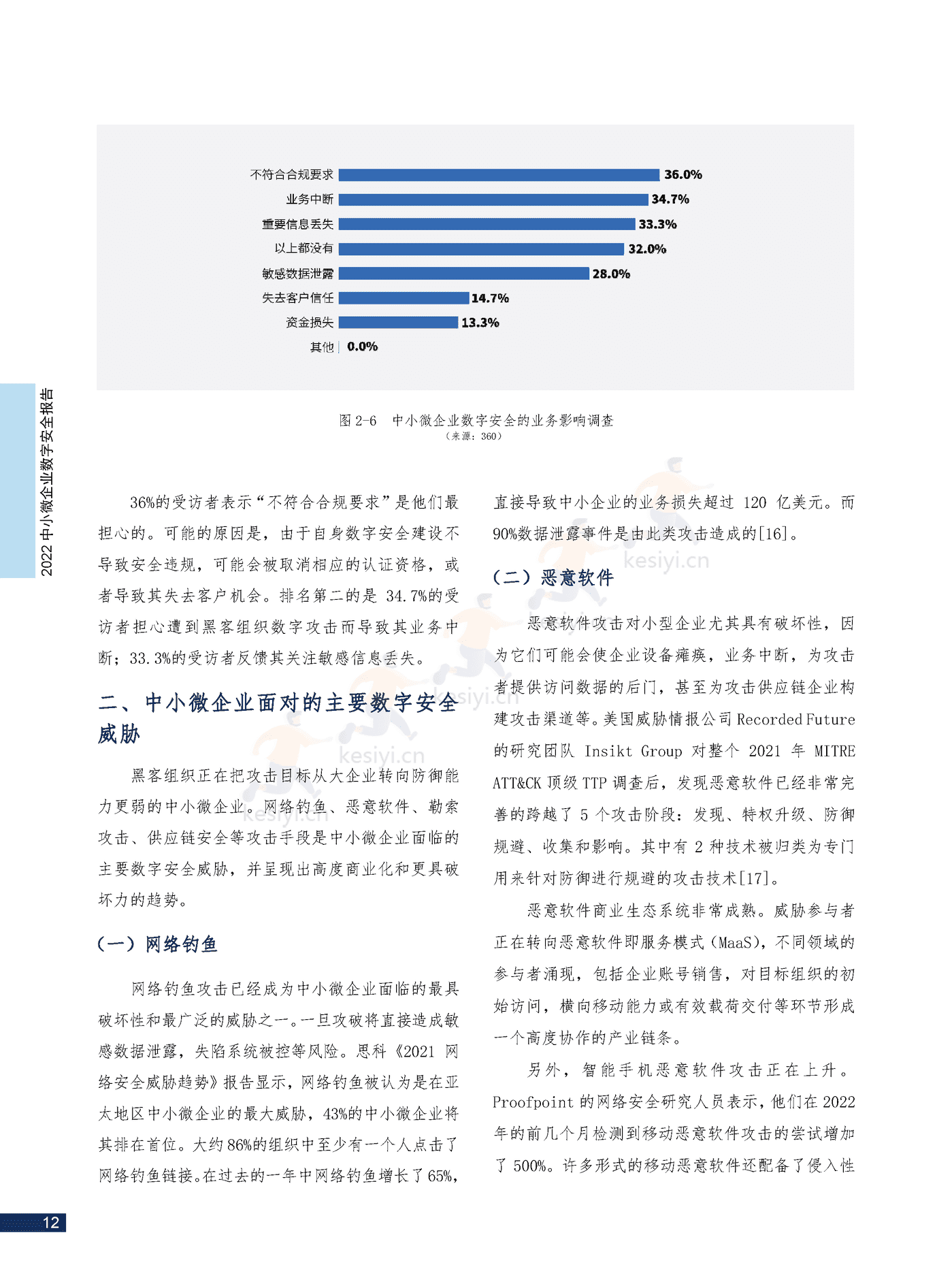 2022中小微企业数字安全报告(中英文正式版)-360 2022中小微企业数字安全报告(中英文正式版)-360