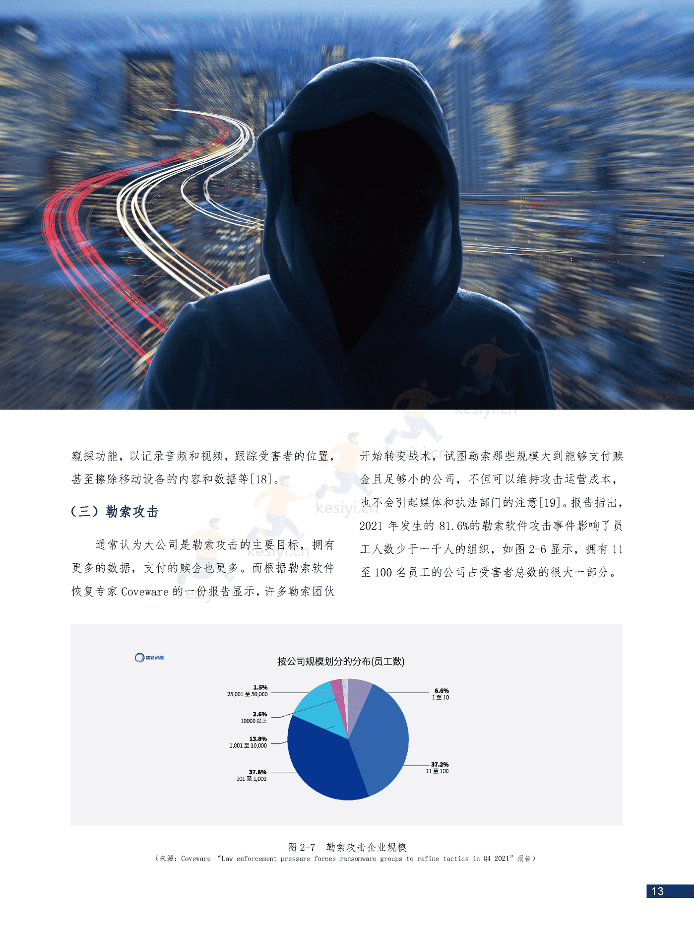 2022中小微企业数字安全报告(中英文正式版)-360 2022中小微企业数字安全报告(中英文正式版)-360