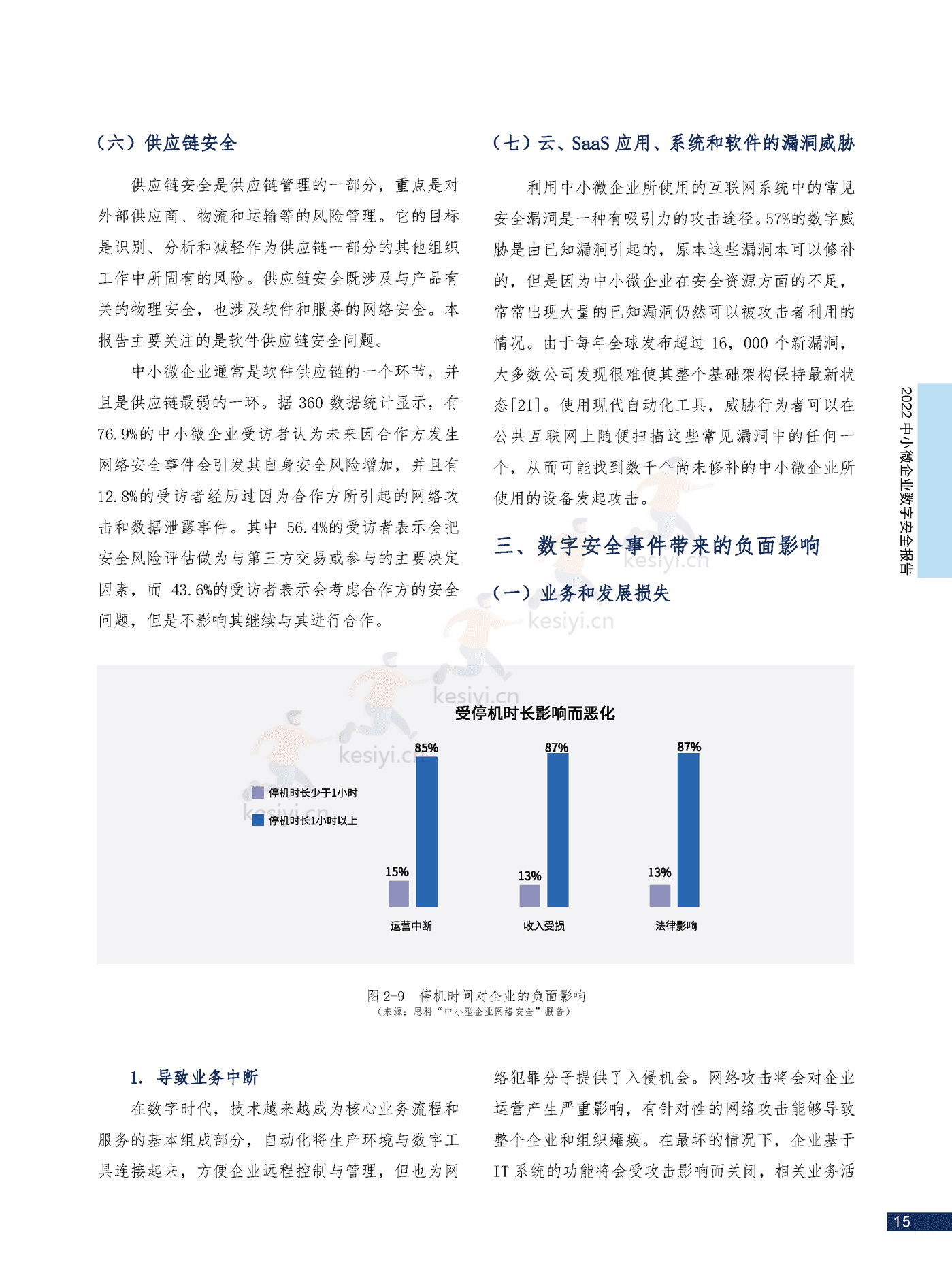 2022中小微企业数字安全报告(中英文正式版)-360 2022中小微企业数字安全报告(中英文正式版)-360
