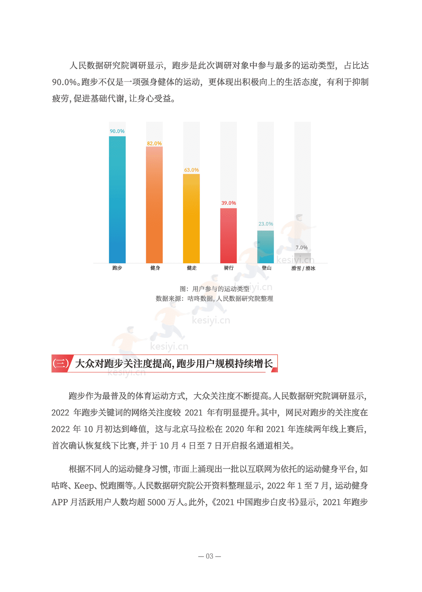 2022全民跑步运动健康报告-人民网 2022全民跑步运动健康报告-人民网