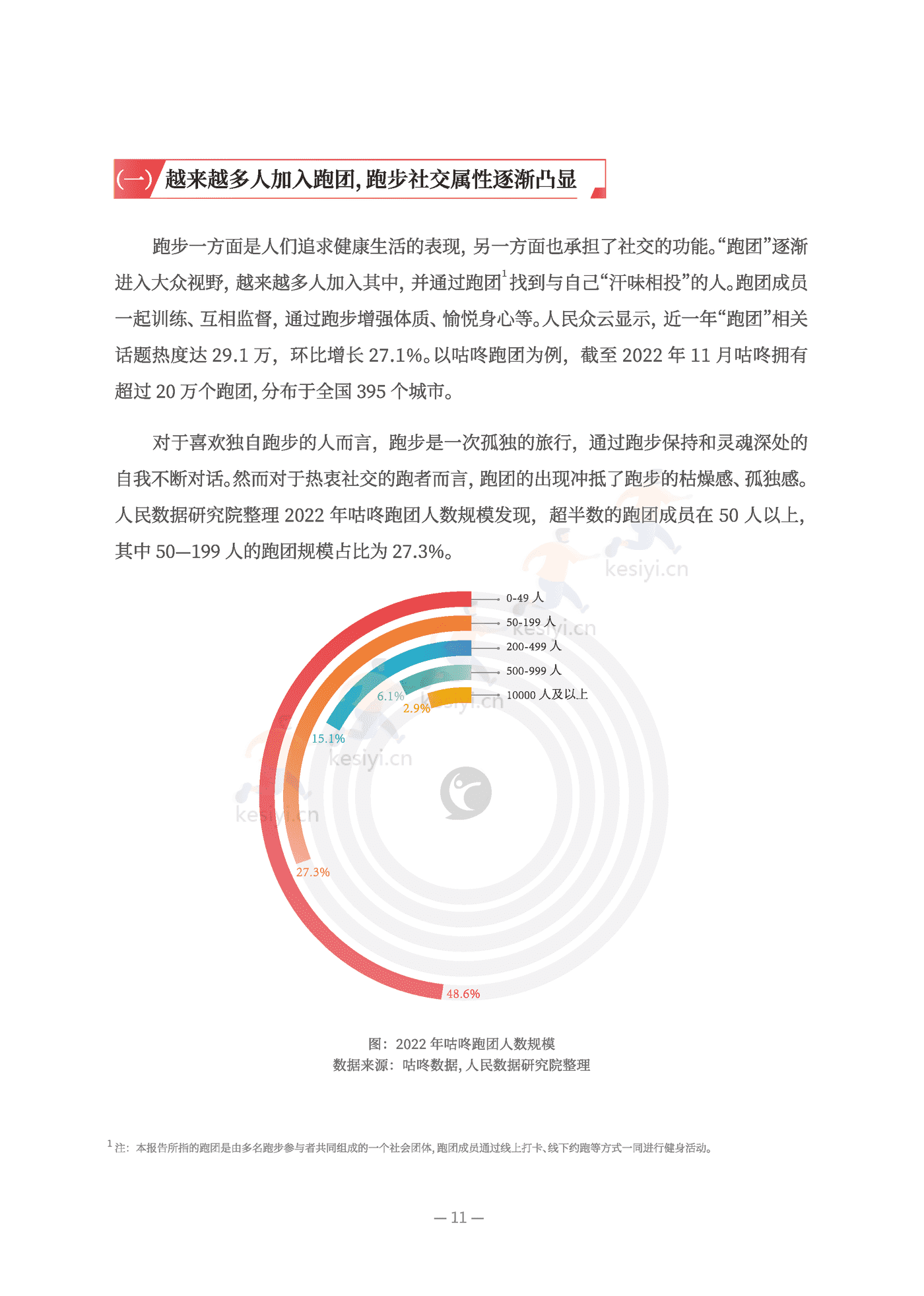 2022全民跑步运动健康报告-人民网 2022全民跑步运动健康报告-人民网