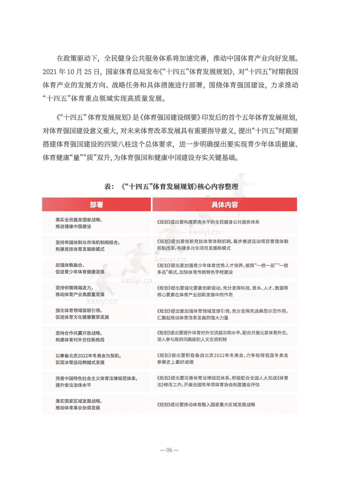 2022全民跑步运动健康报告-人民网 2022全民跑步运动健康报告-人民网