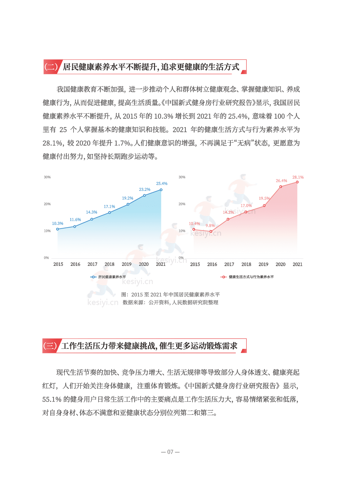2022全民跑步运动健康报告-人民网 2022全民跑步运动健康报告-人民网