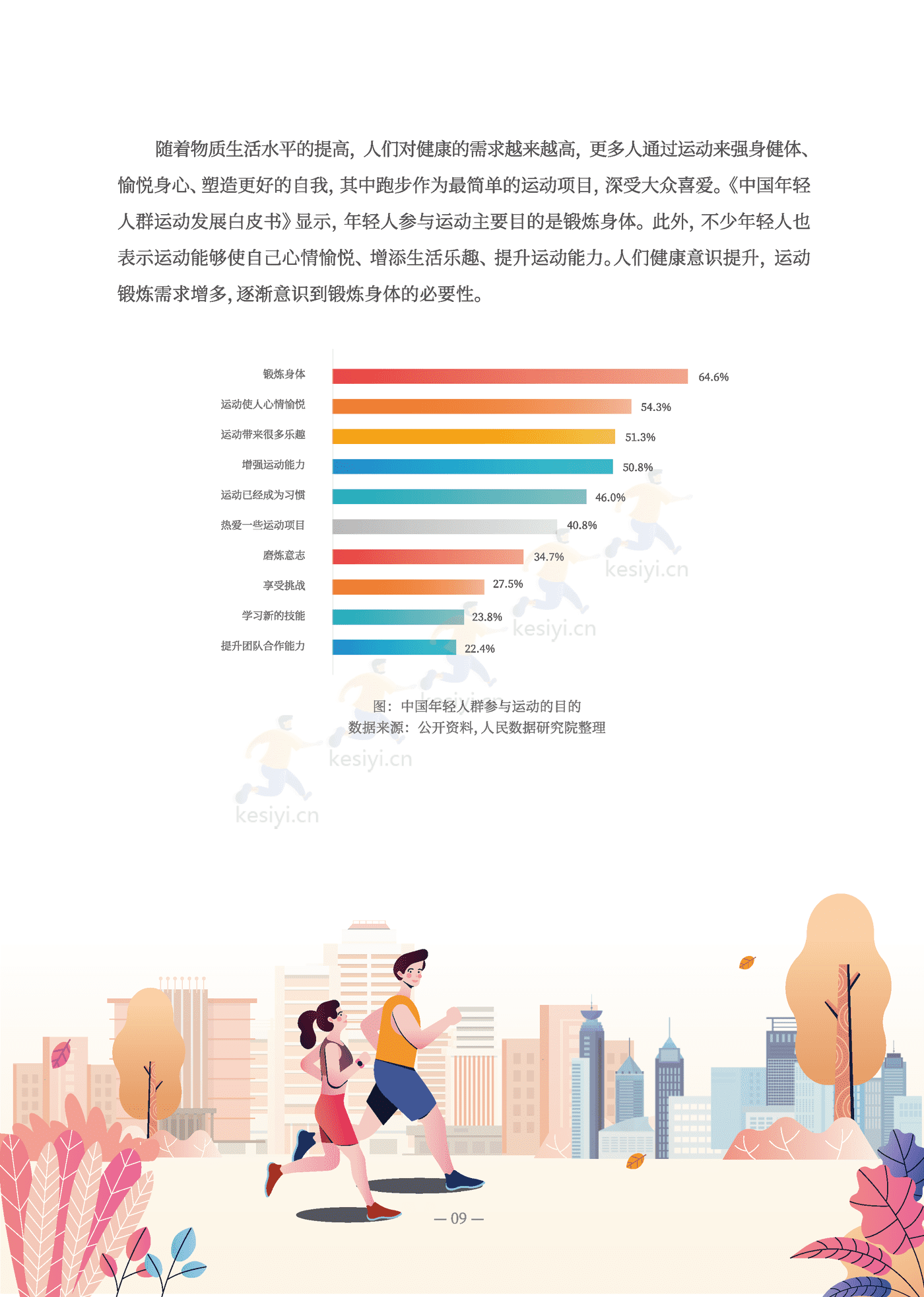 2022全民跑步运动健康报告-人民网 2022全民跑步运动健康报告-人民网