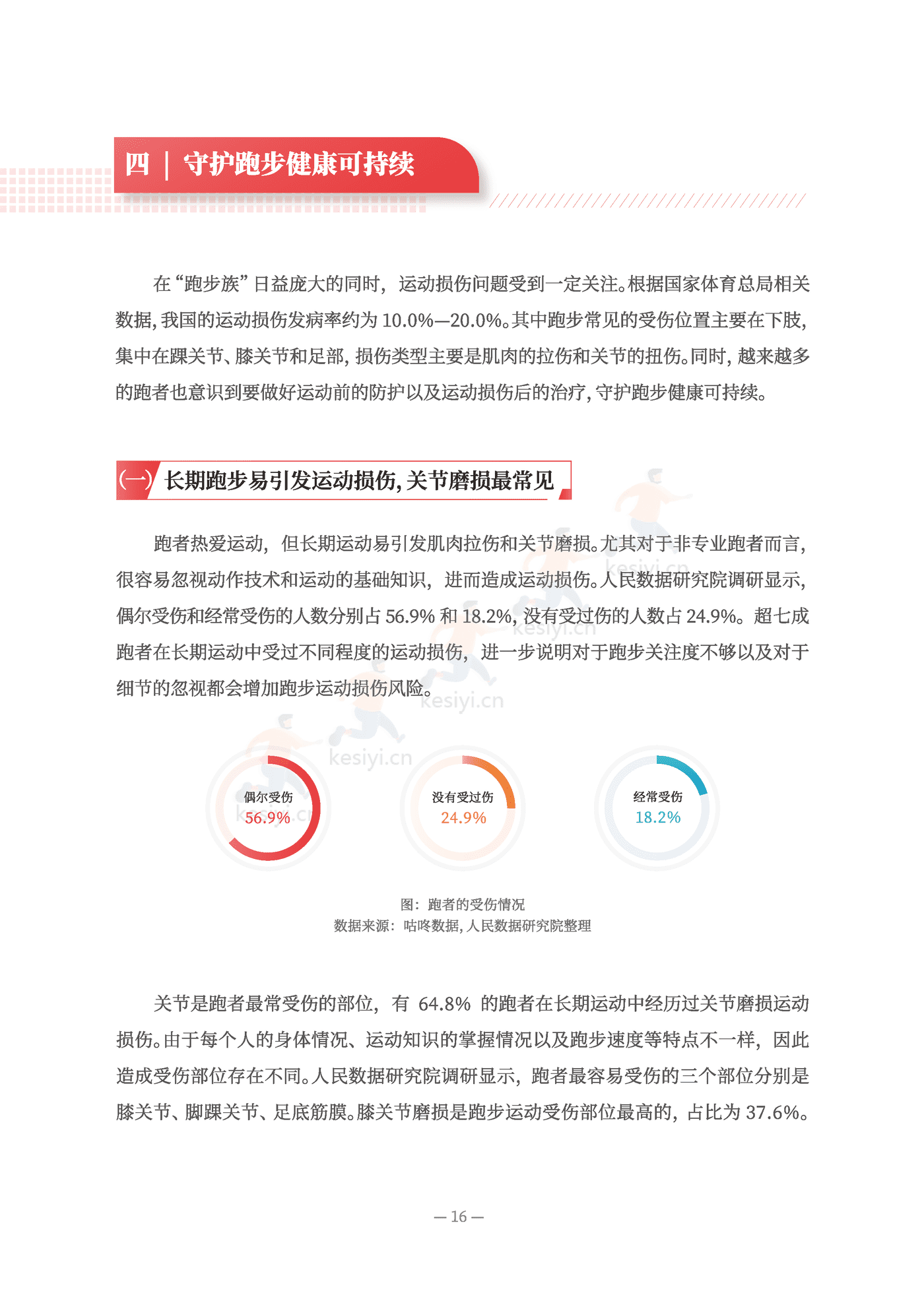 2022全民跑步运动健康报告-人民网 2022全民跑步运动健康报告-人民网