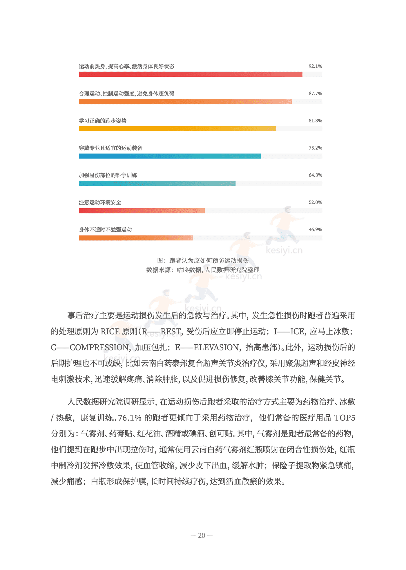 2022全民跑步运动健康报告-人民网 2022全民跑步运动健康报告-人民网