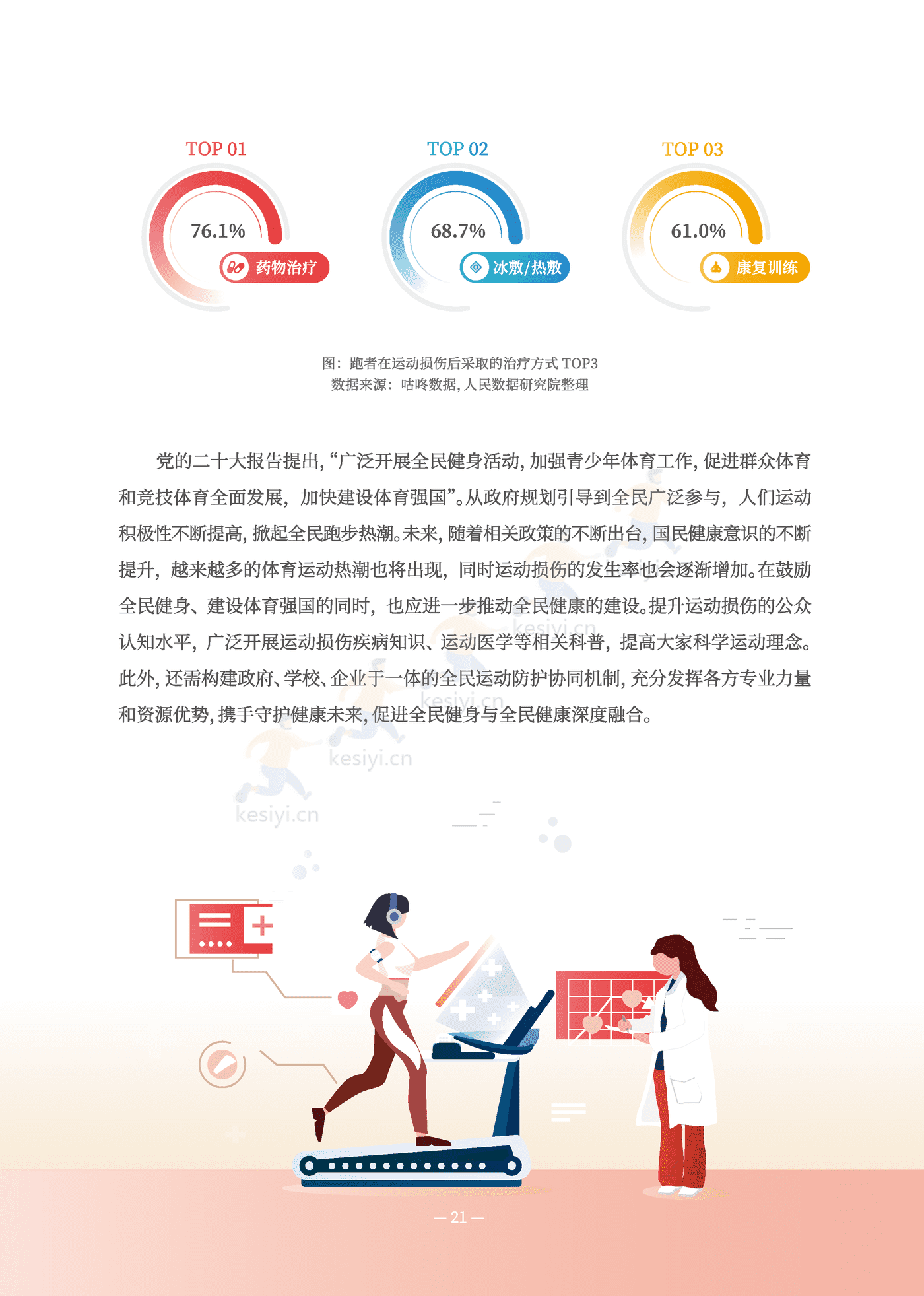 2022全民跑步运动健康报告-人民网 2022全民跑步运动健康报告-人民网
