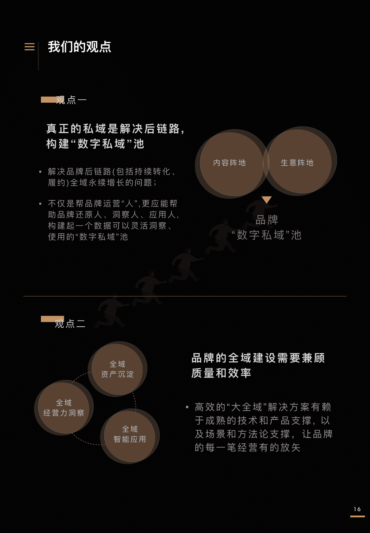 全域价值探索白皮书-阳狮集团&阿里妈妈 全域价值探索白皮书-阳狮集团&阿里妈妈