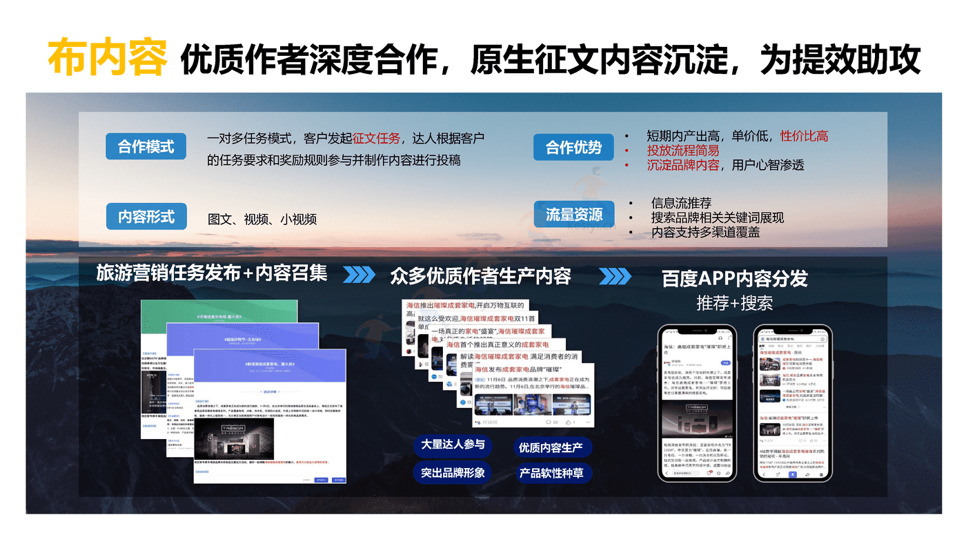旅游行业百度营销策略 旅游行业百度营销策略