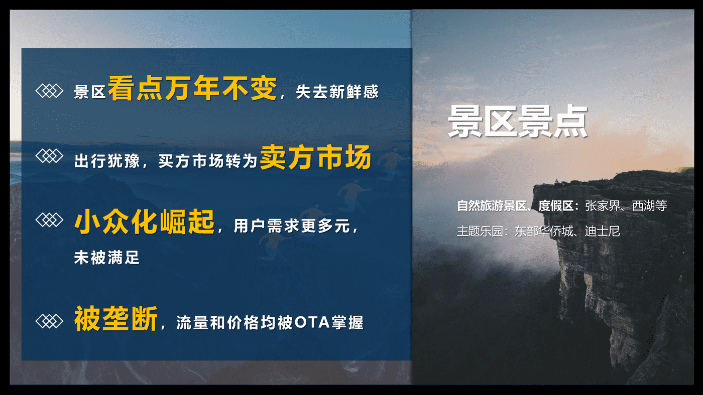 旅游行业百度营销策略 旅游行业百度营销策略