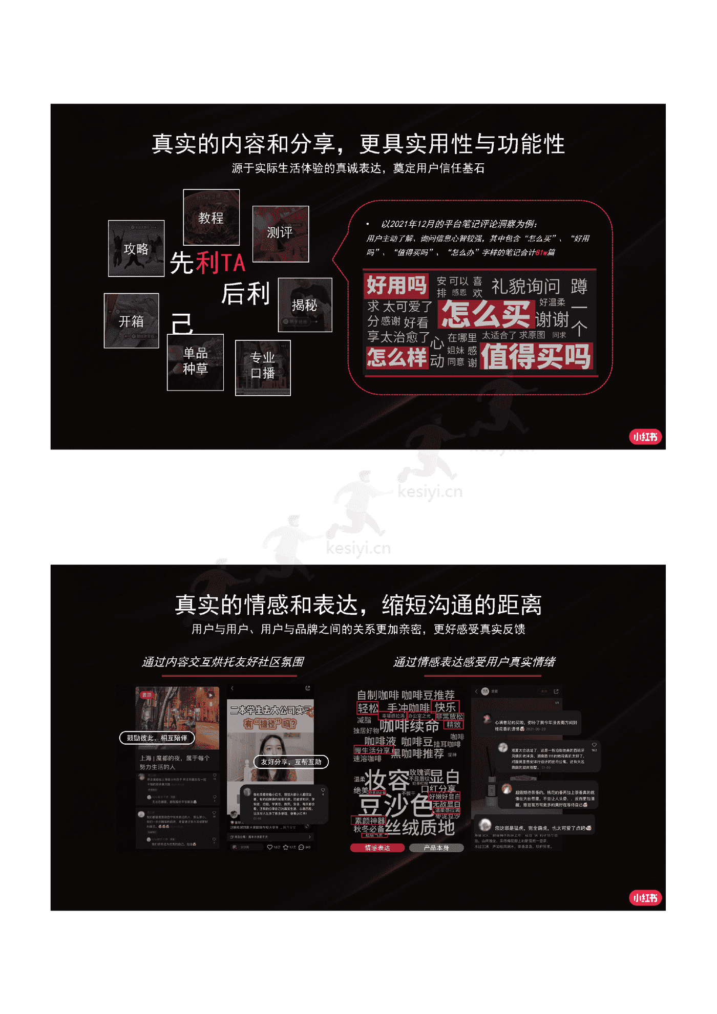 2022小红书商业化品牌营销手册 2022小红书商业化品牌营销手册