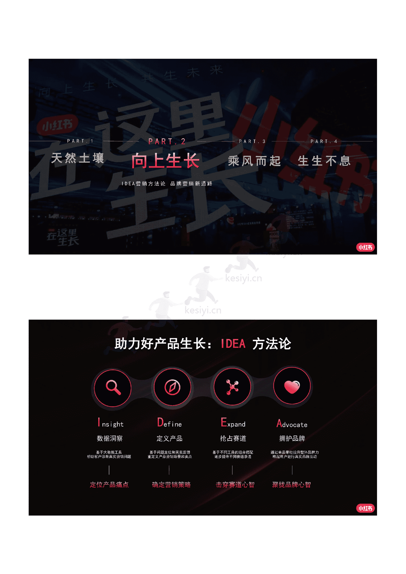 2022小红书商业化品牌营销手册 2022小红书商业化品牌营销手册